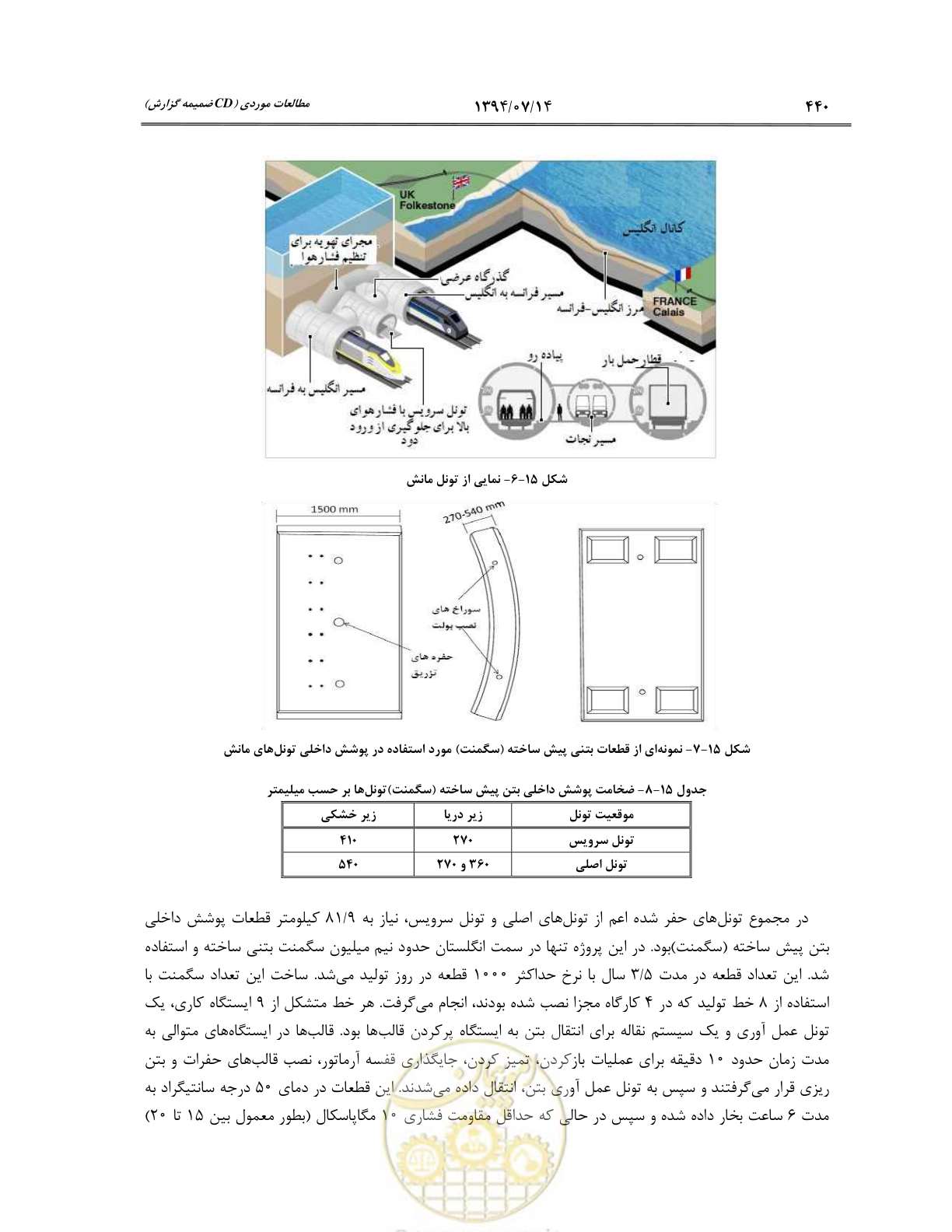 صفحه 462 از 487