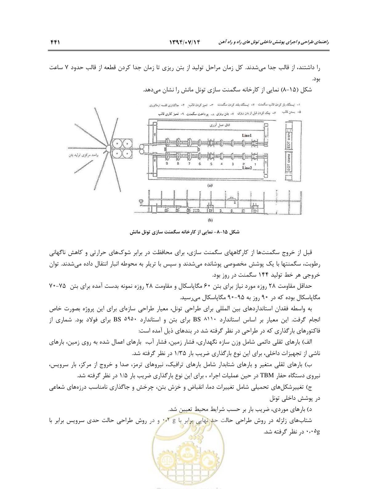صفحه 463 از 487