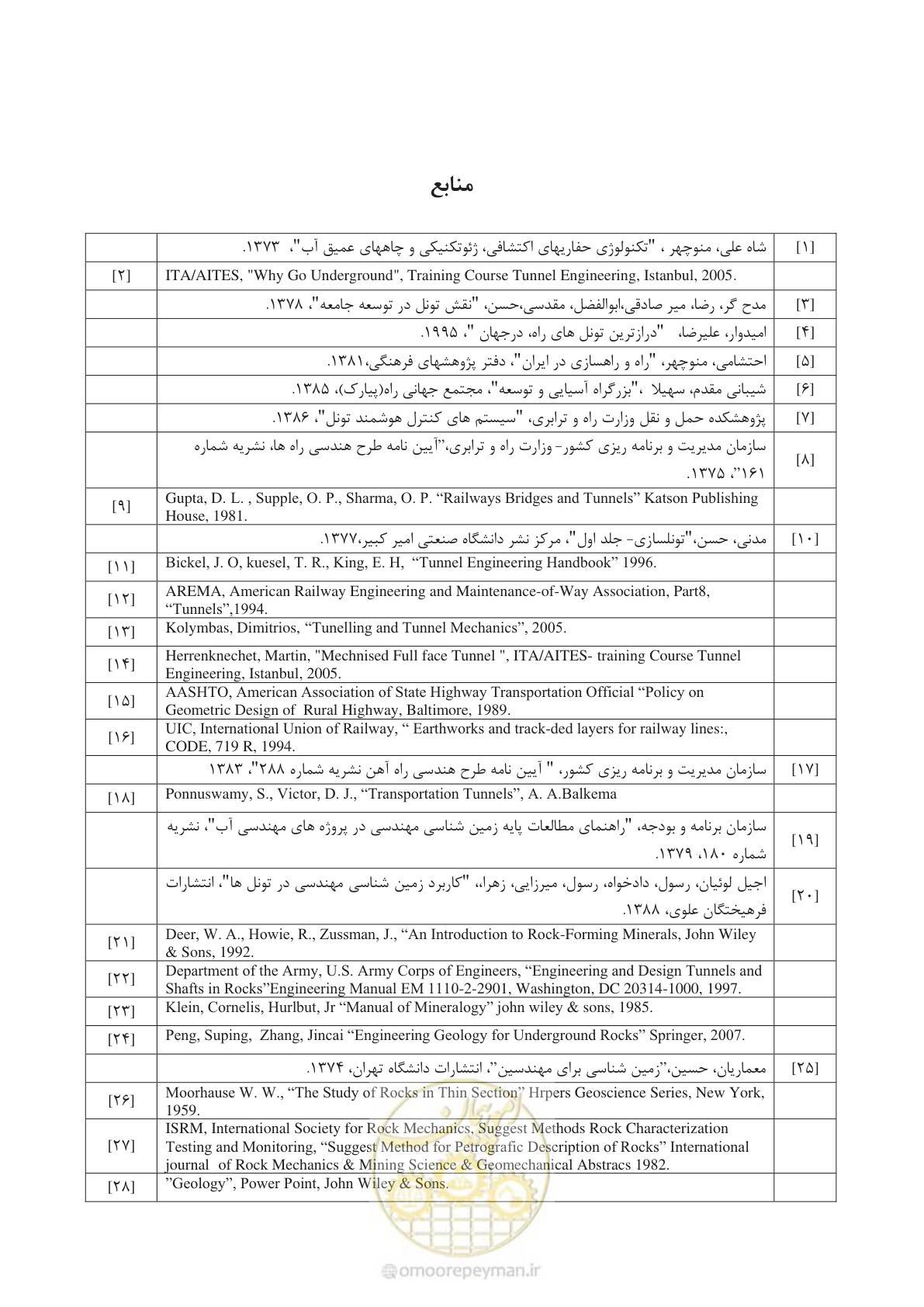 صفحه 475 از 487