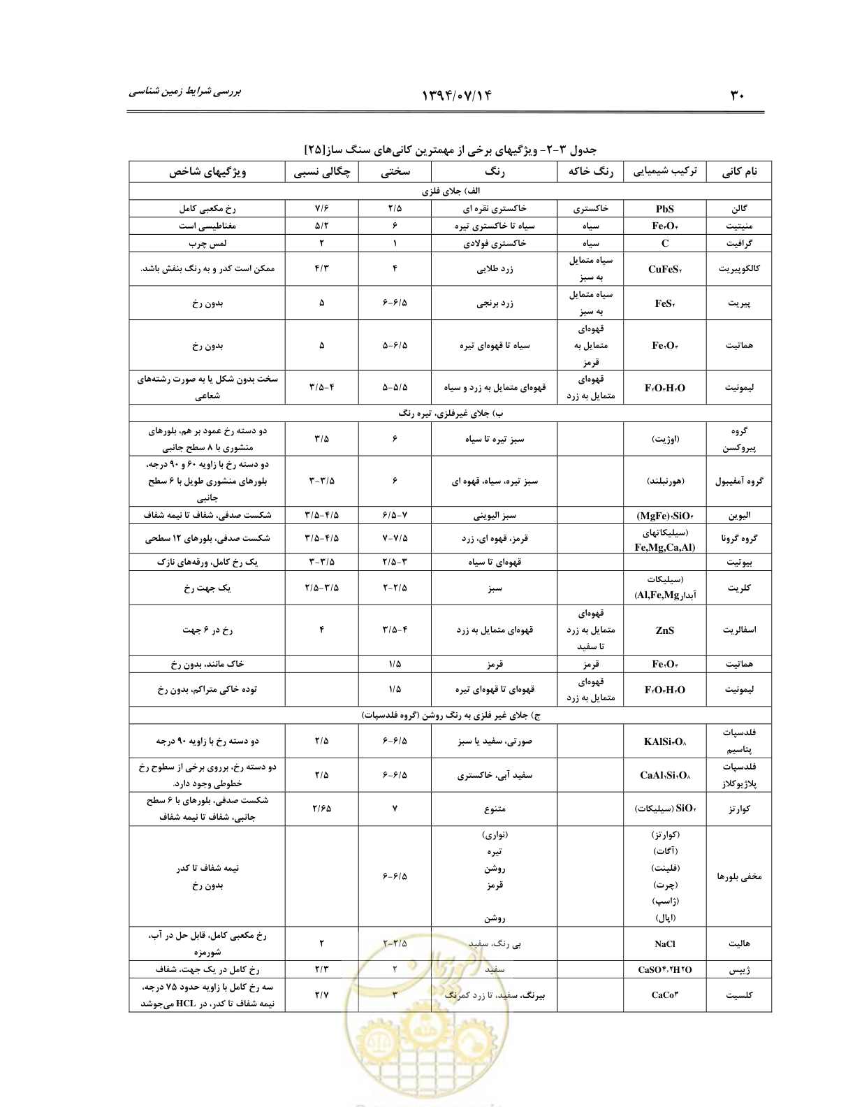 صفحه 52 از 487
