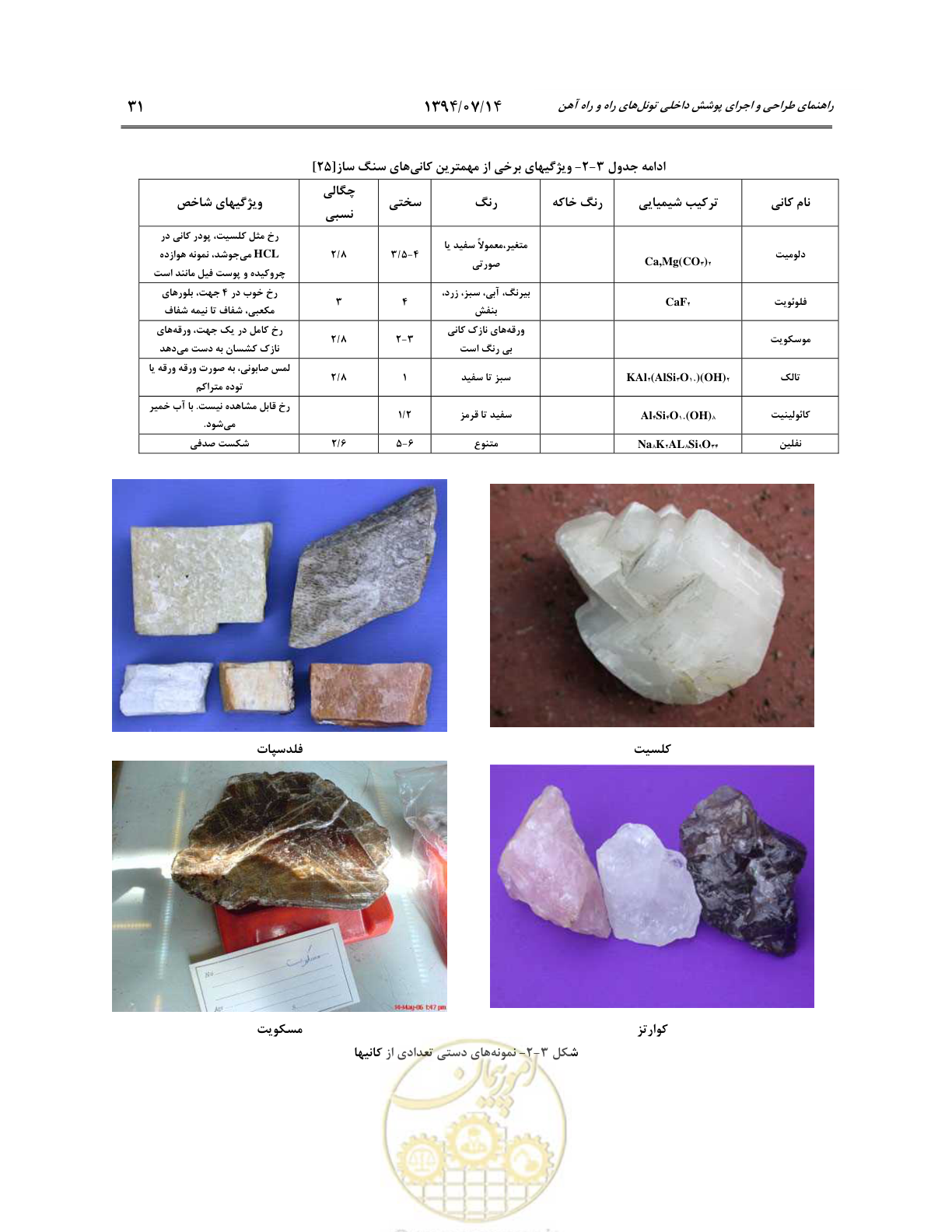 صفحه 53 از 487