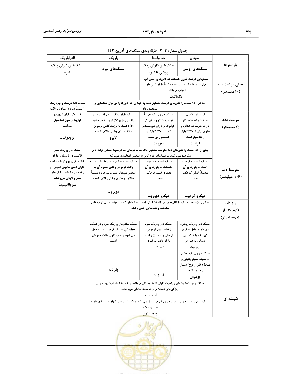 صفحه 56 از 487