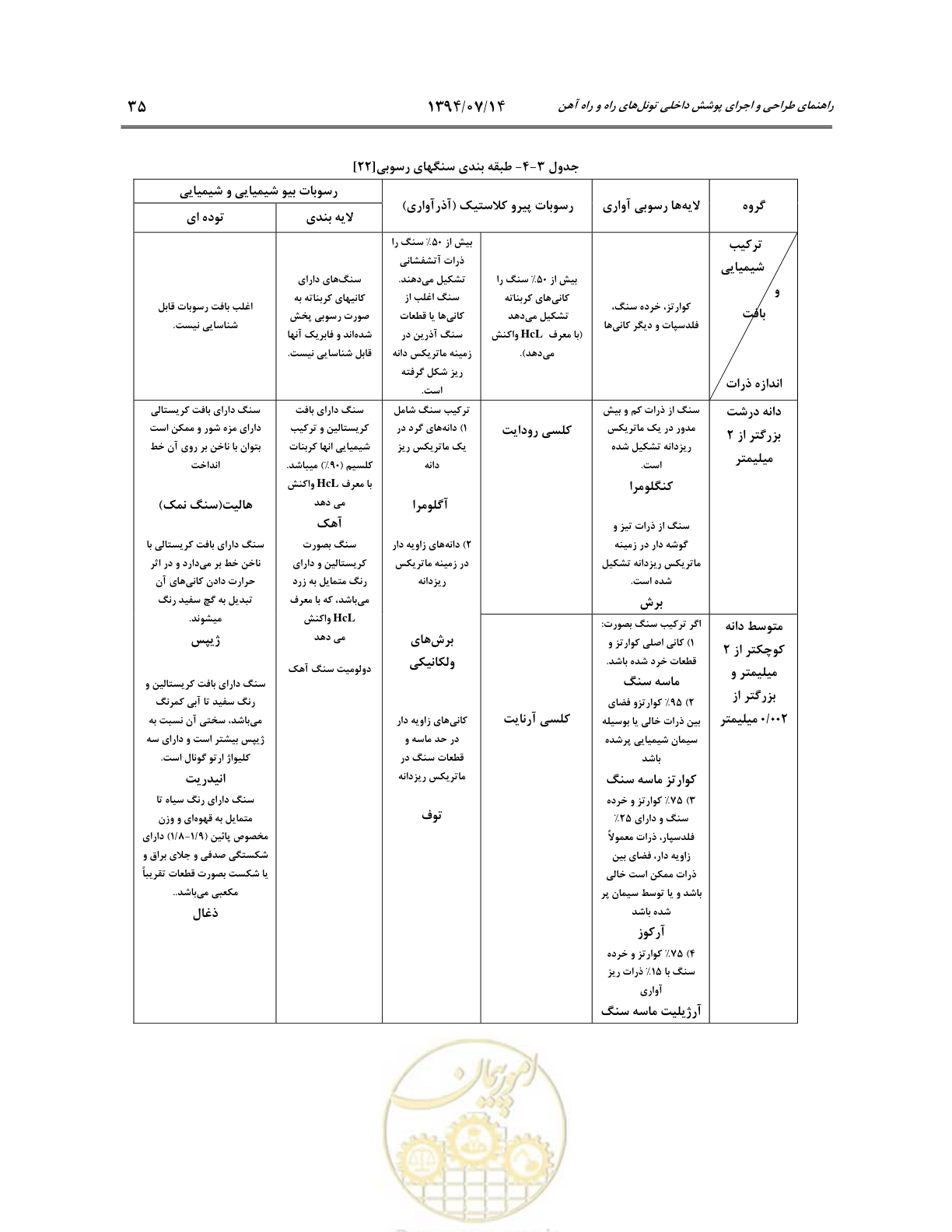 صفحه 57 از 487