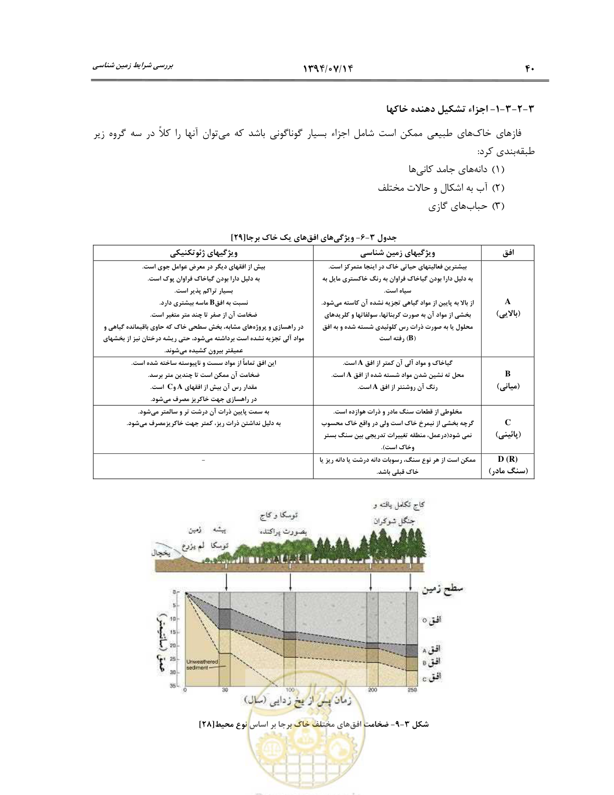 صفحه 62 از 487