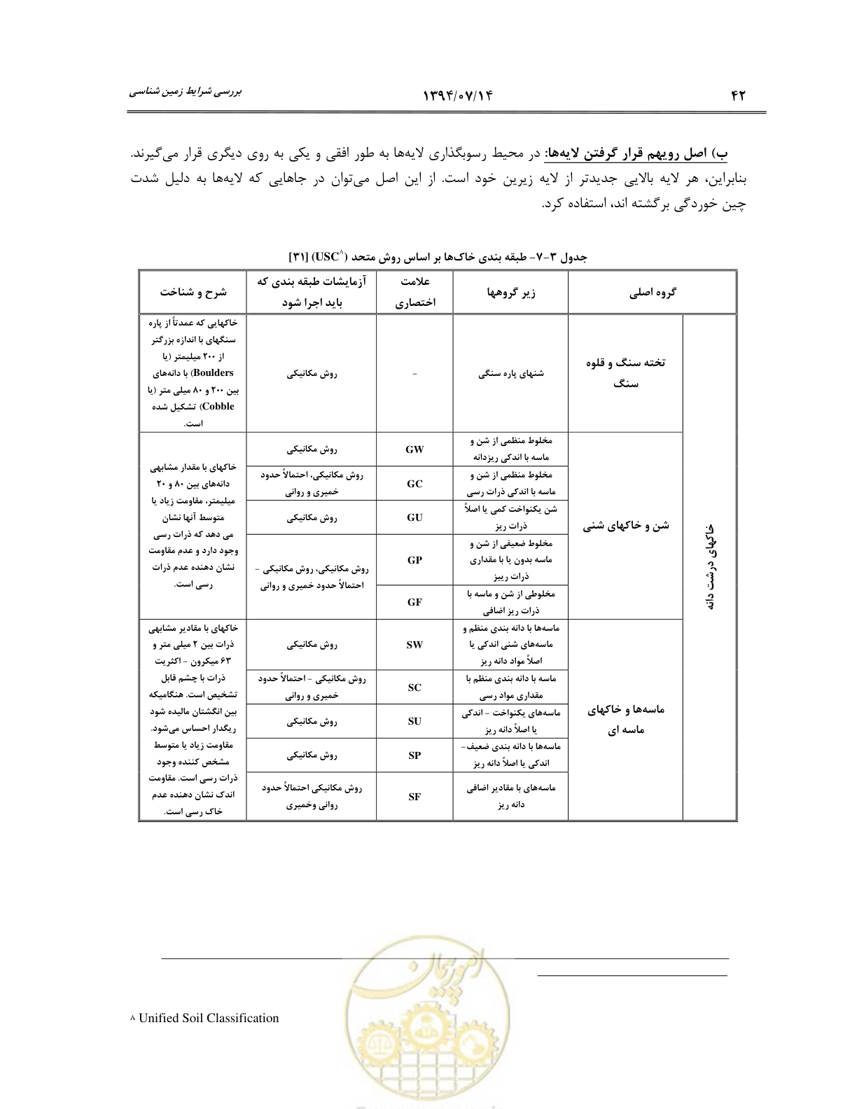صفحه 64 از 487