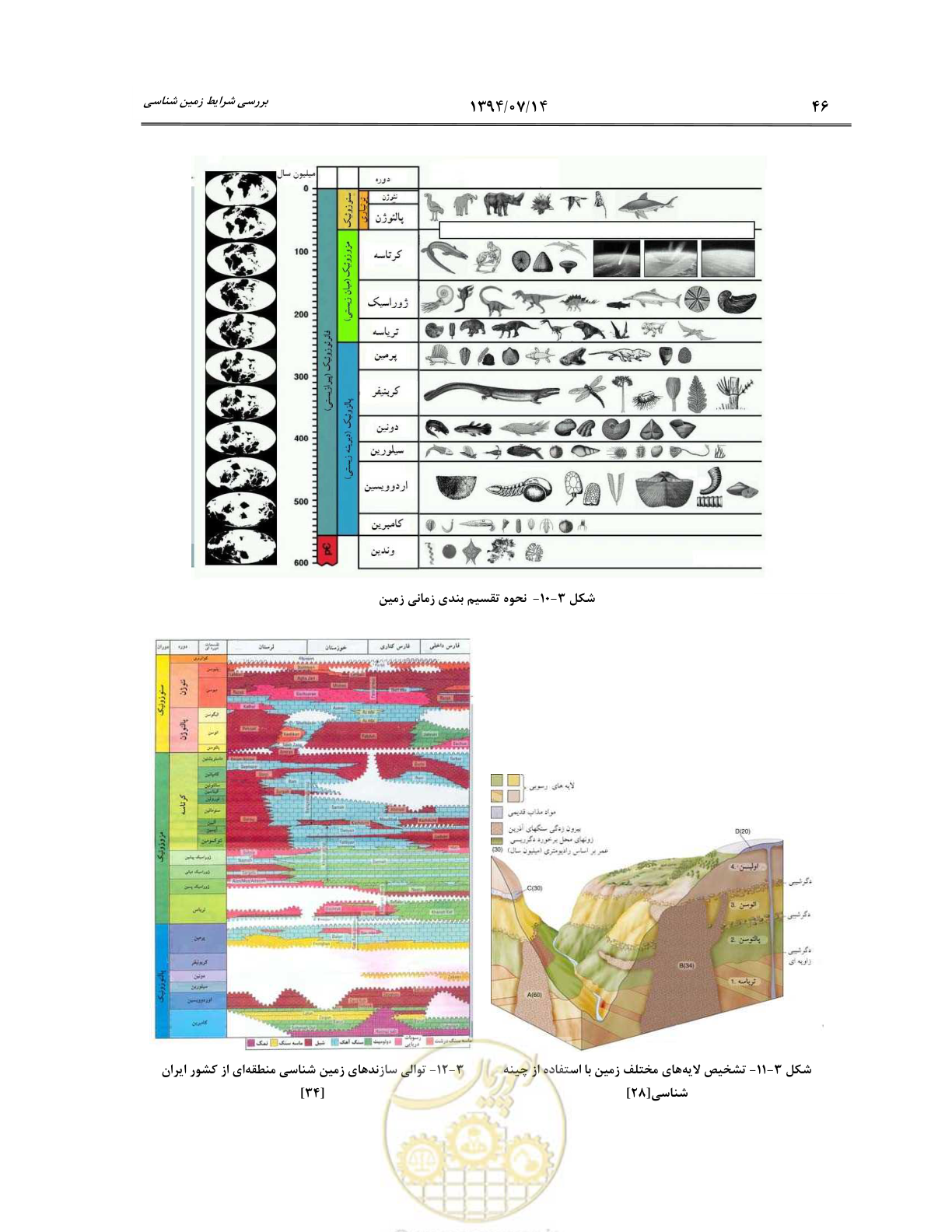 صفحه 68 از 487