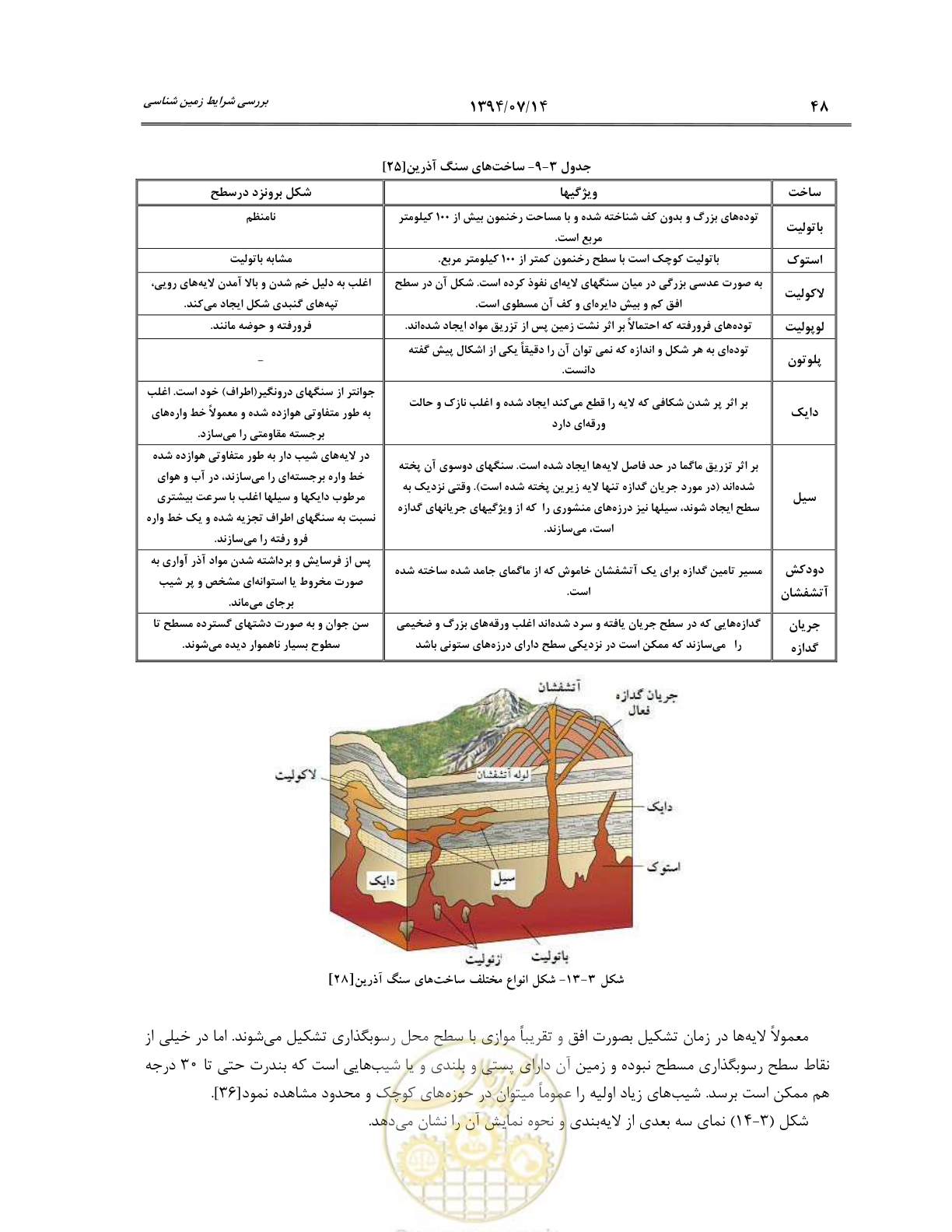صفحه 70 از 487