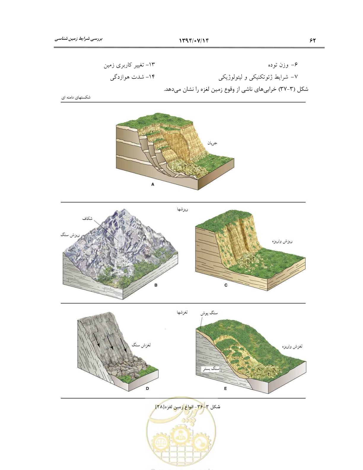 صفحه 84 از 487