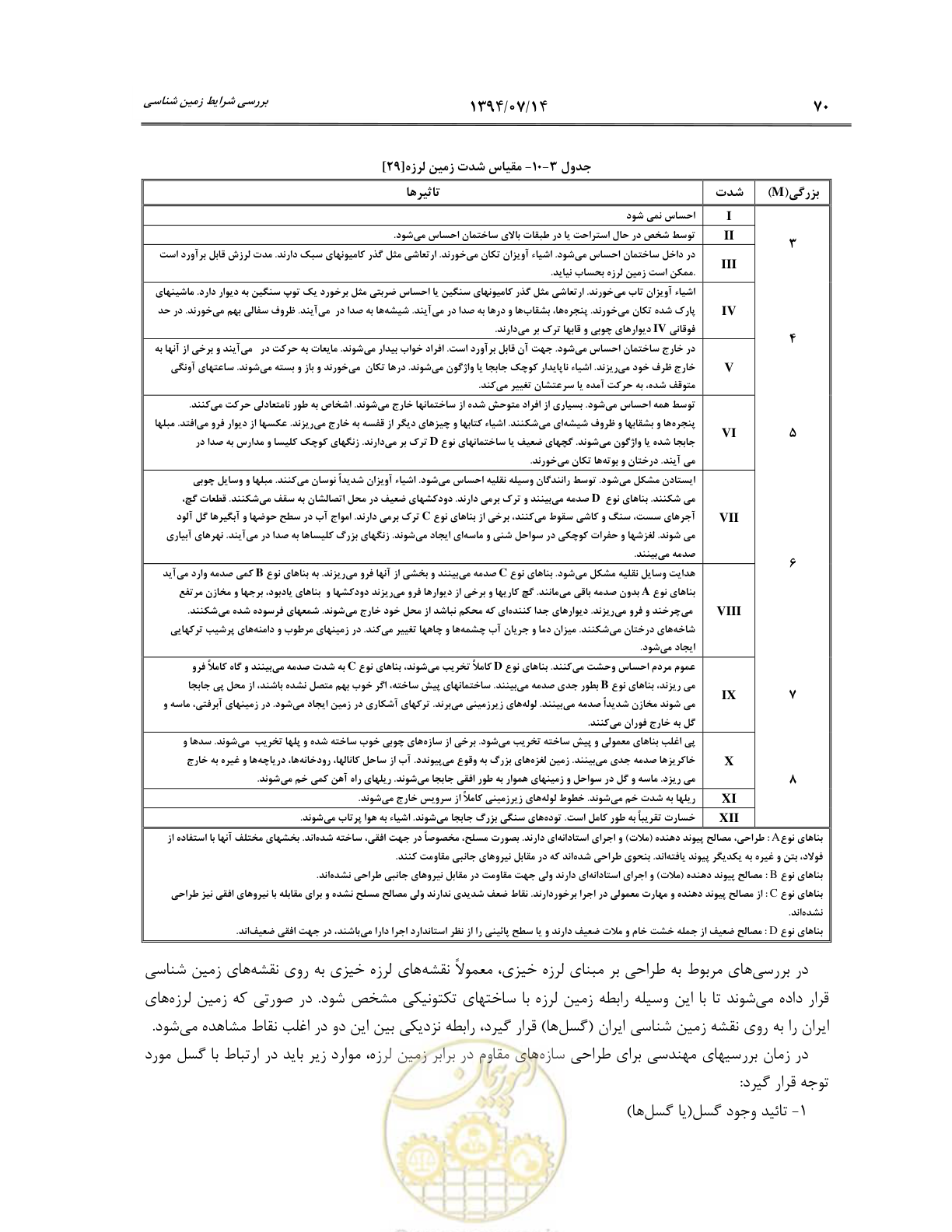 صفحه 92 از 487