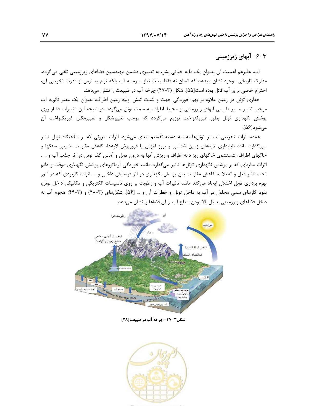 صفحه 99 از 487