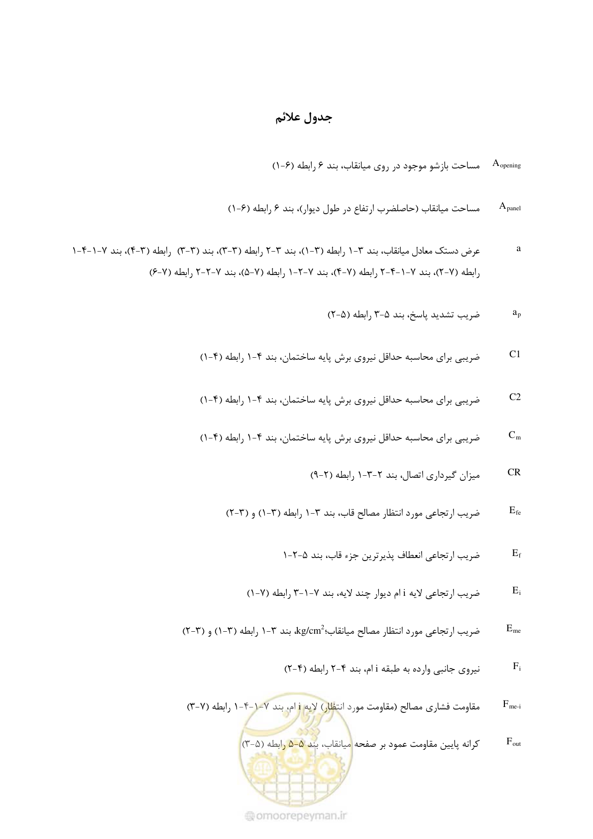 صفحه 15 از 93