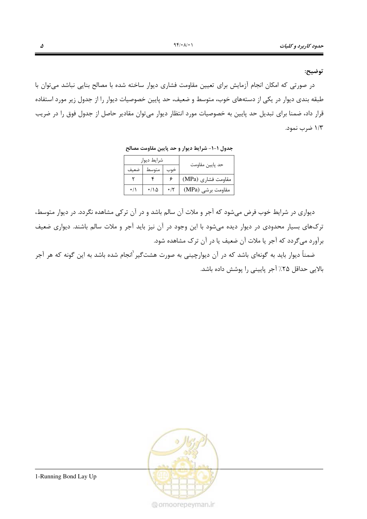 صفحه 25 از 93
