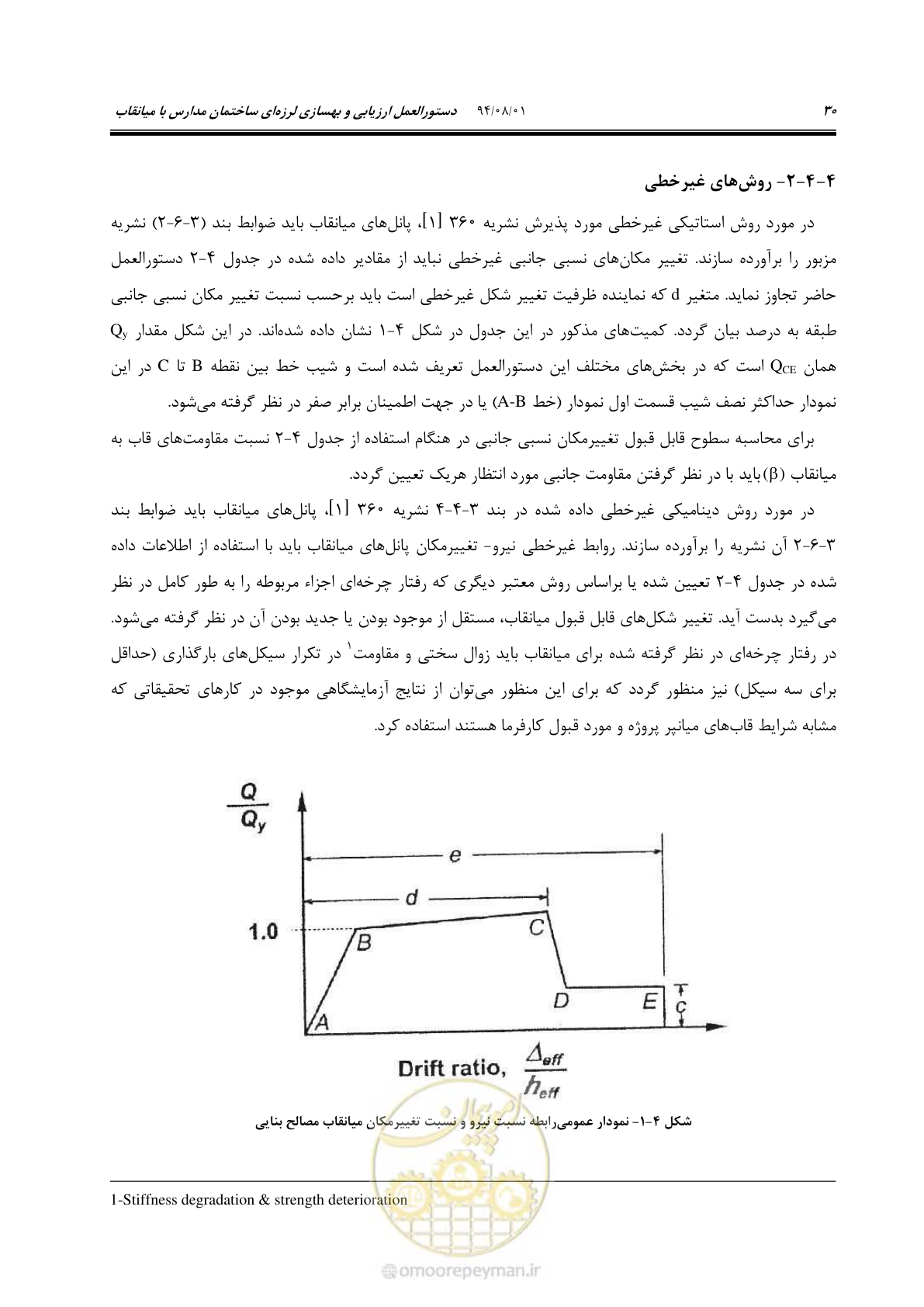 صفحه 50 از 93