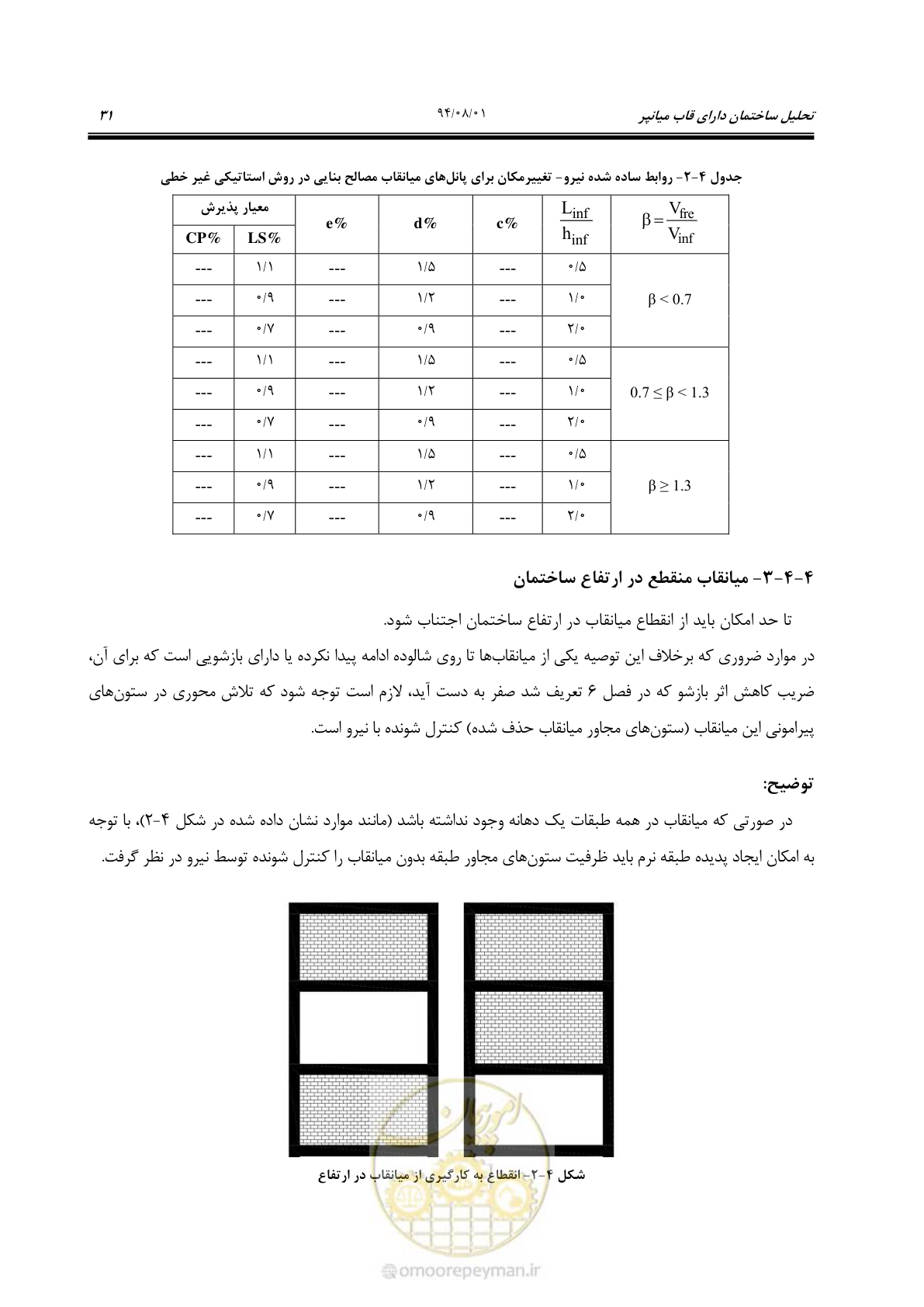 صفحه 51 از 93