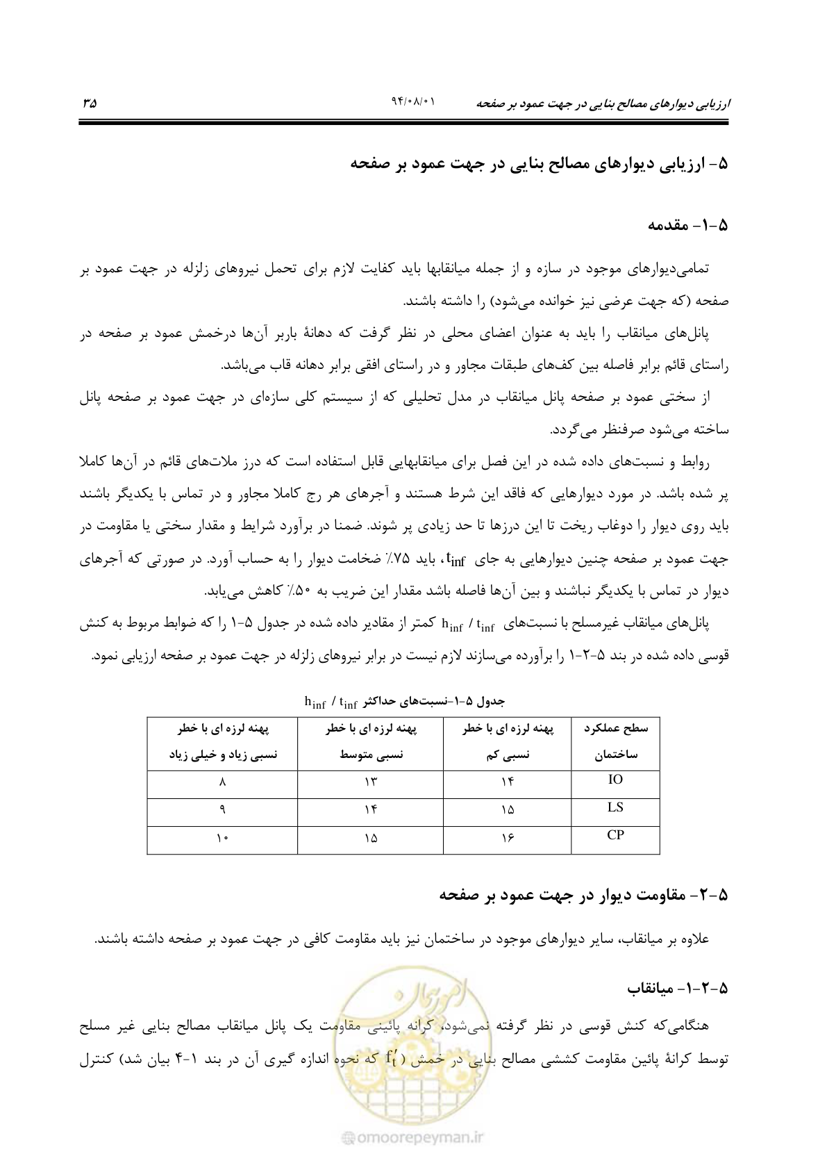 صفحه 55 از 93