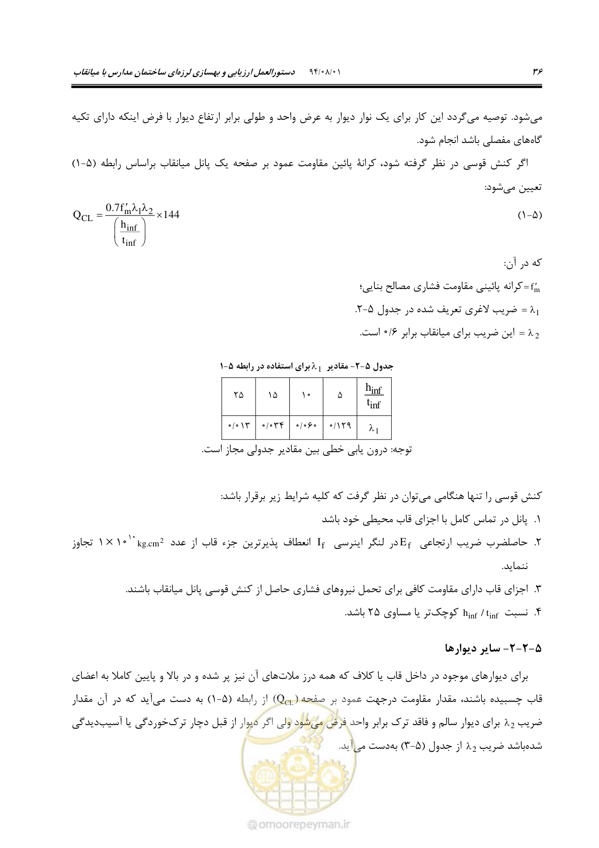 صفحه 56 از 93