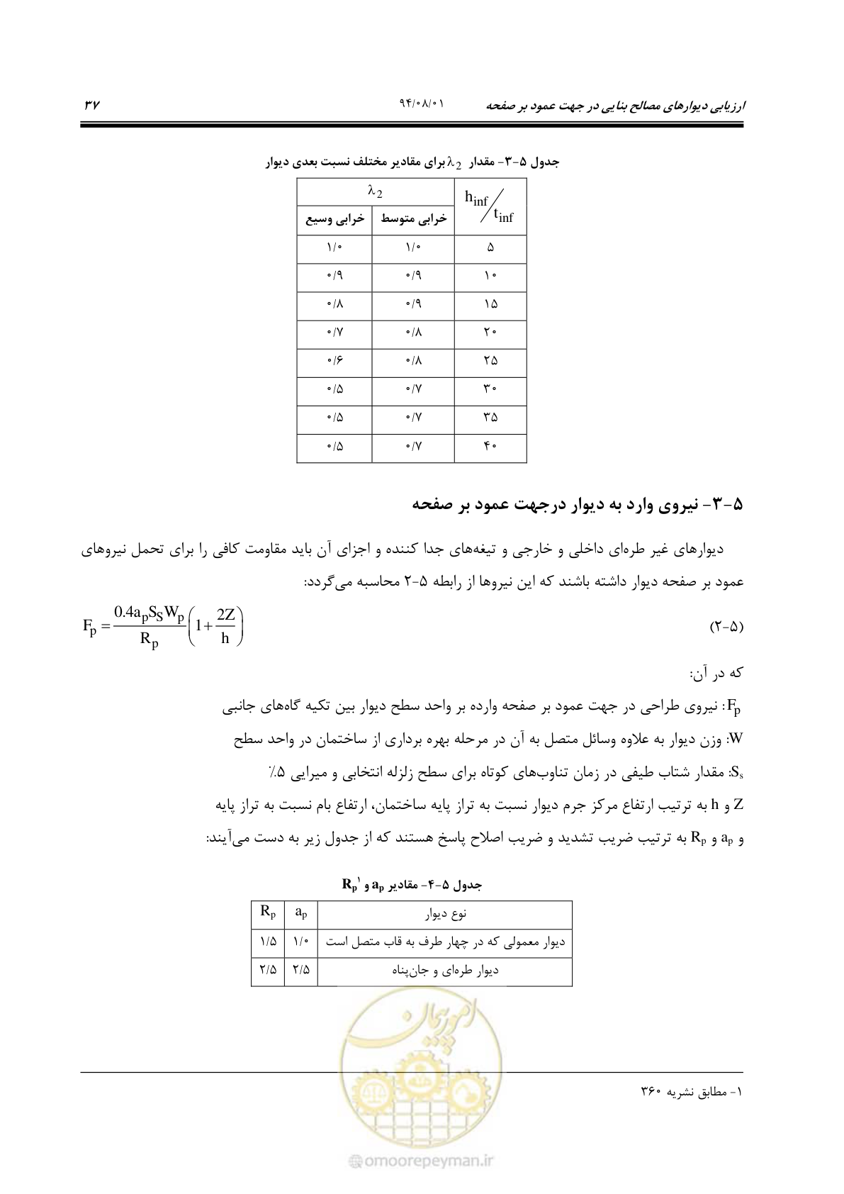 صفحه 57 از 93