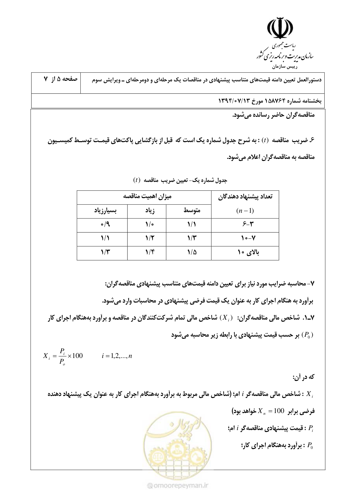 صفحه 6 از 15