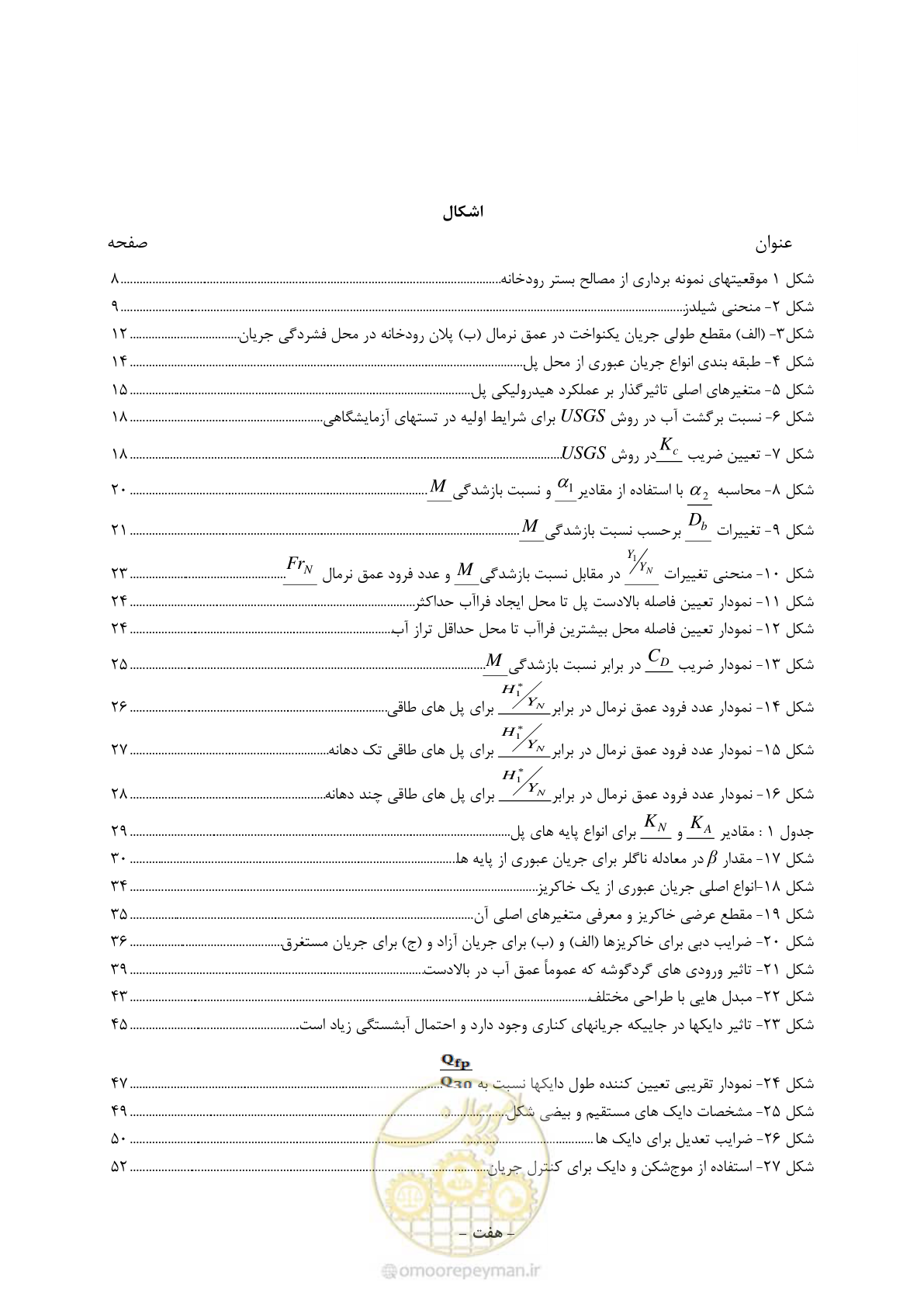 صفحه 13 از 96