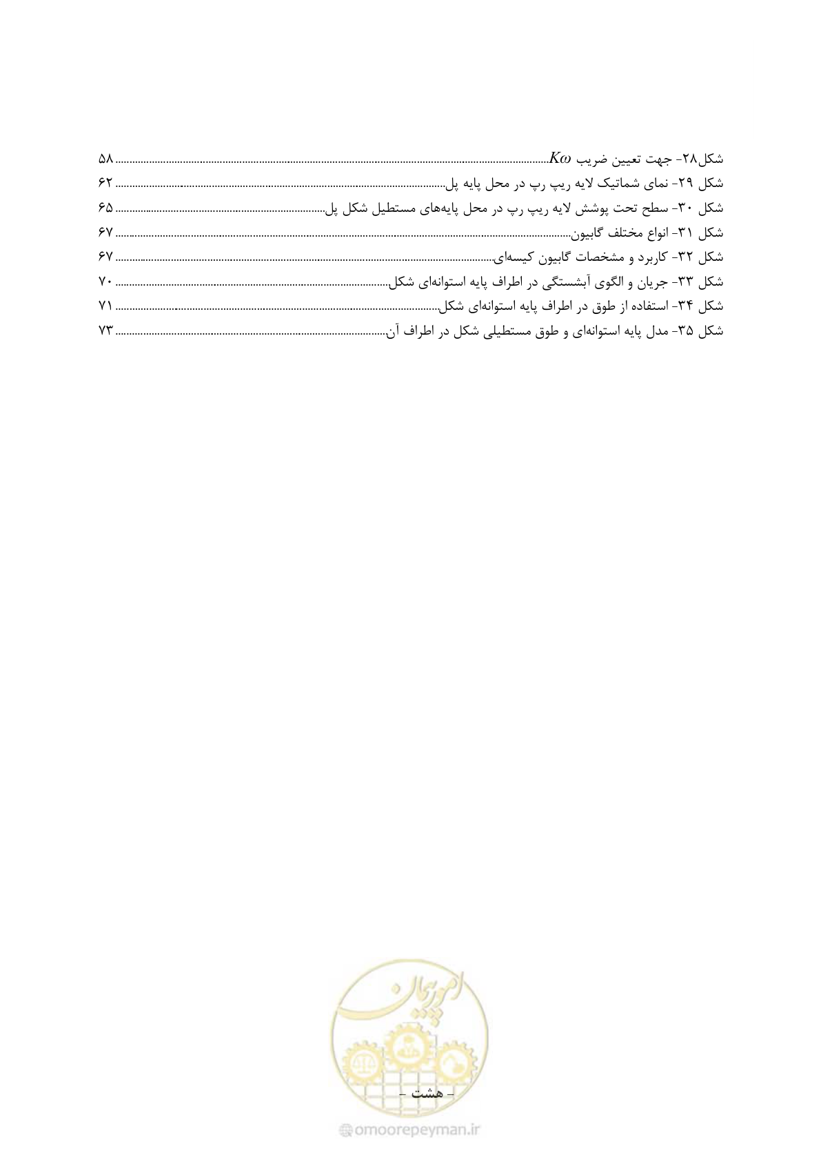 صفحه 14 از 96