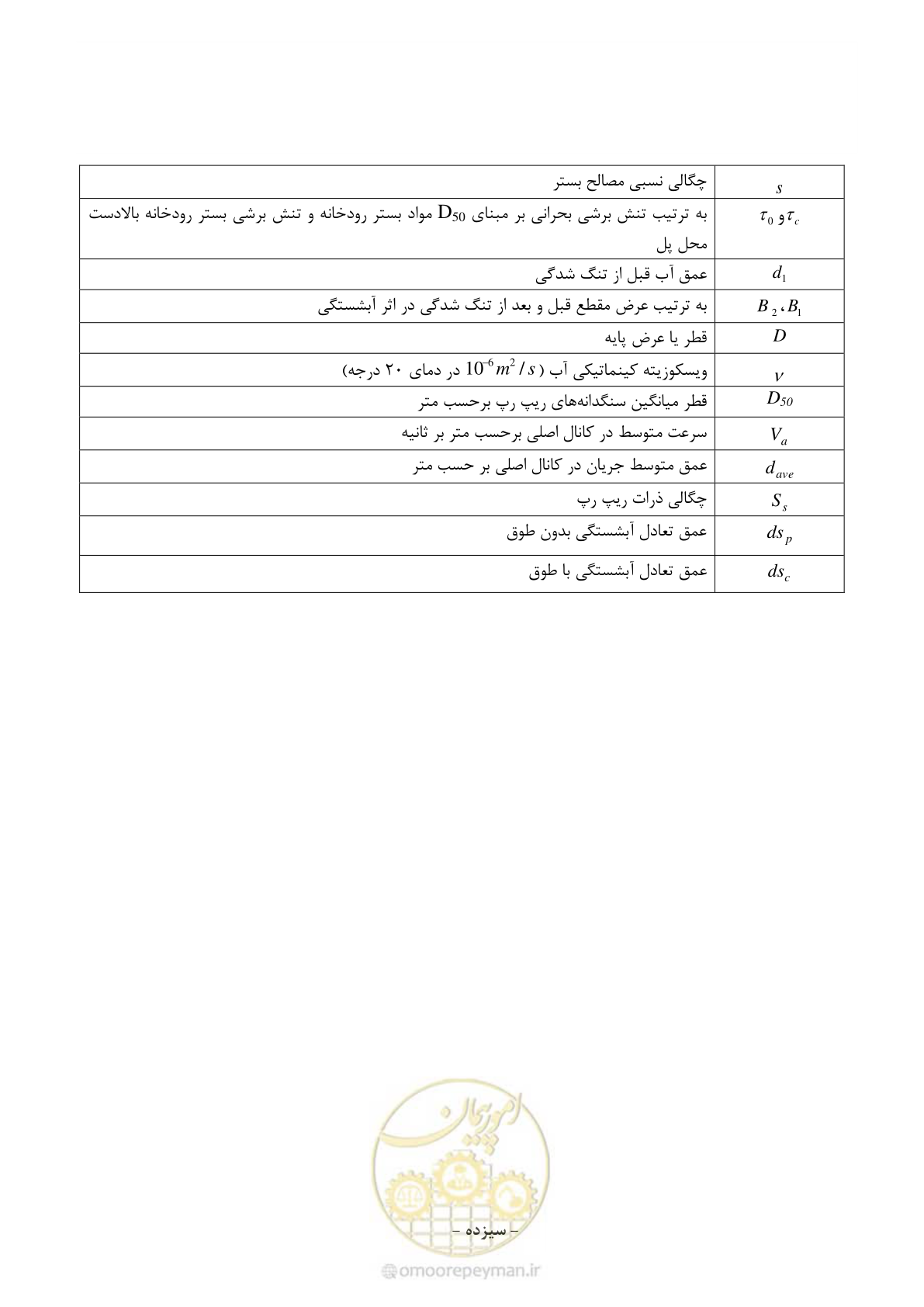 صفحه 19 از 96