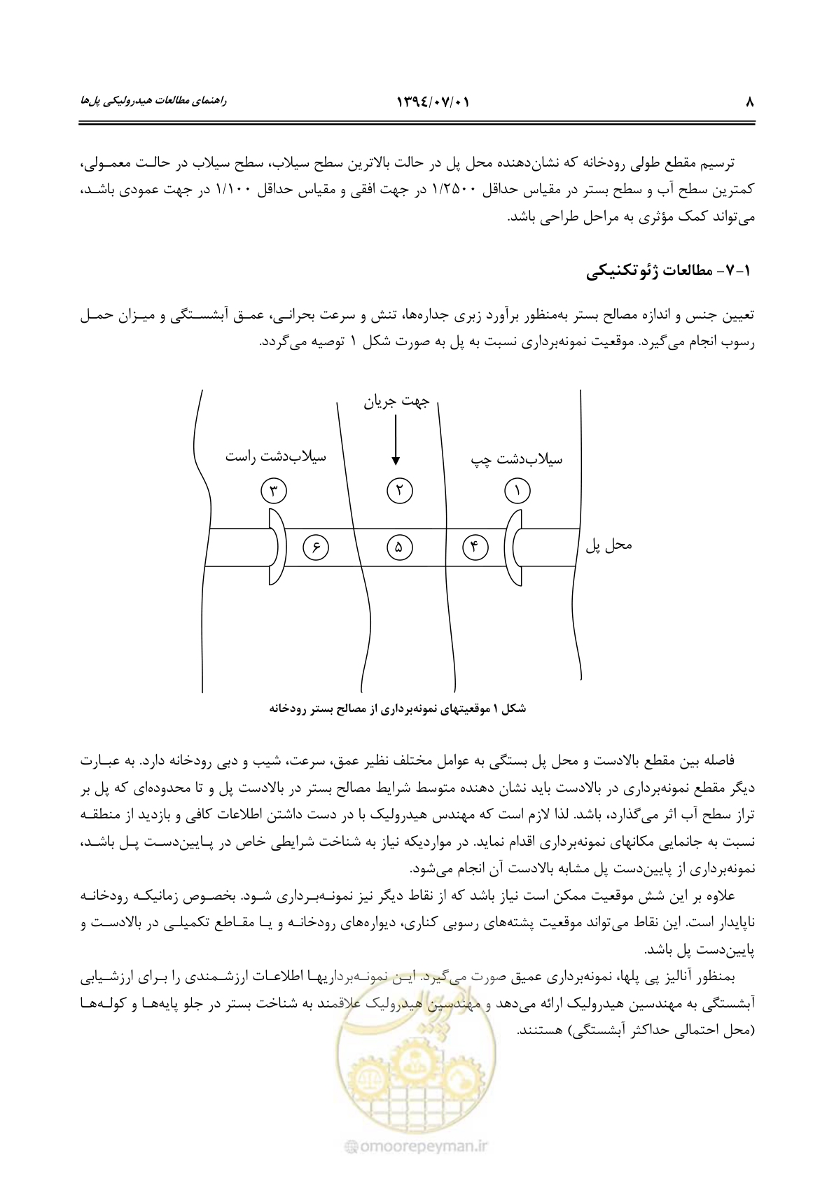 صفحه 28 از 96