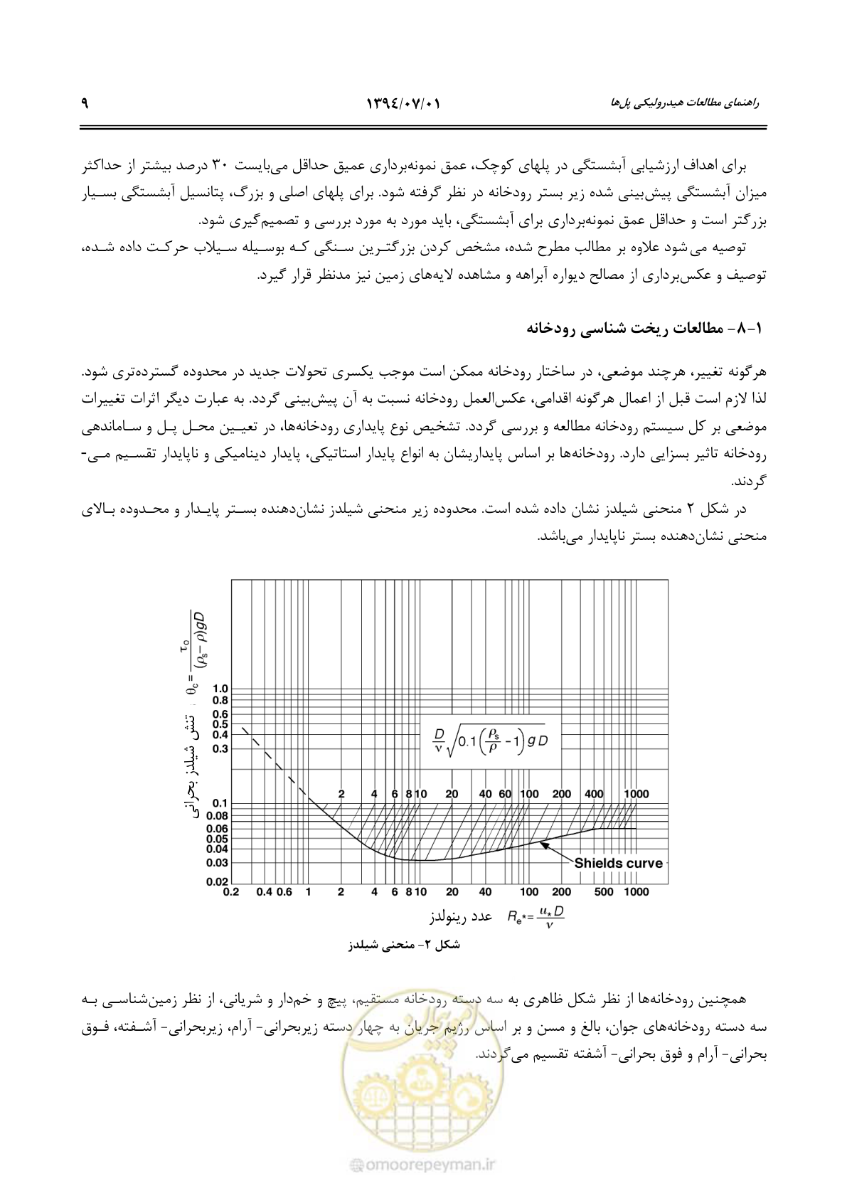 صفحه 29 از 96