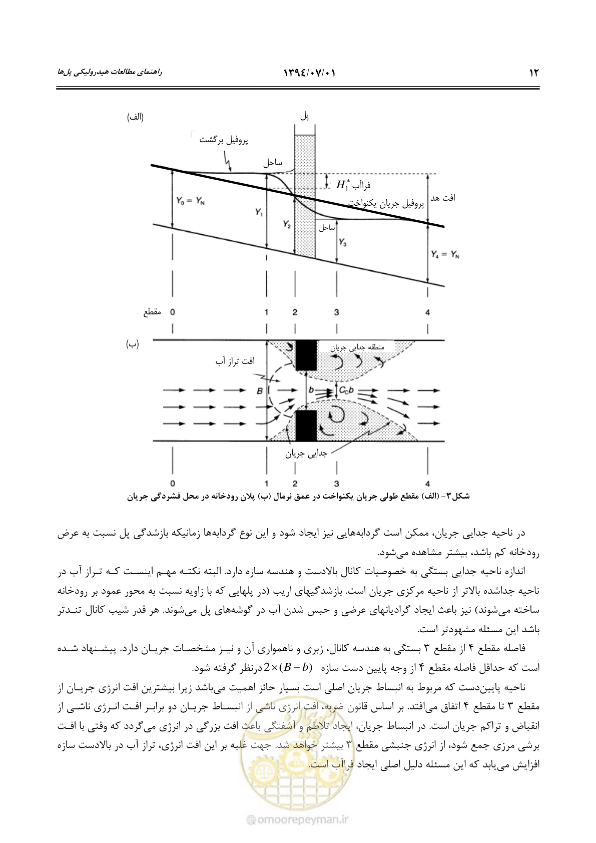 صفحه 32 از 96