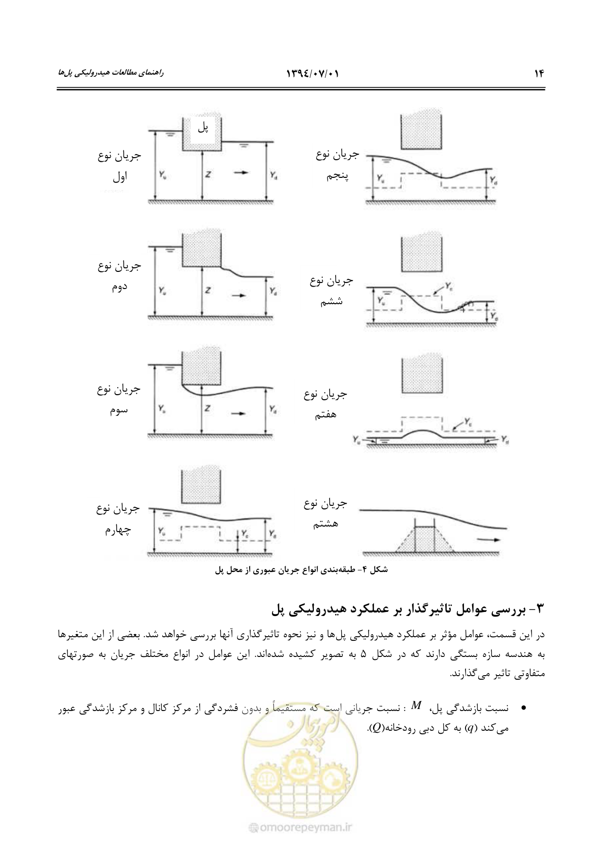 صفحه 34 از 96