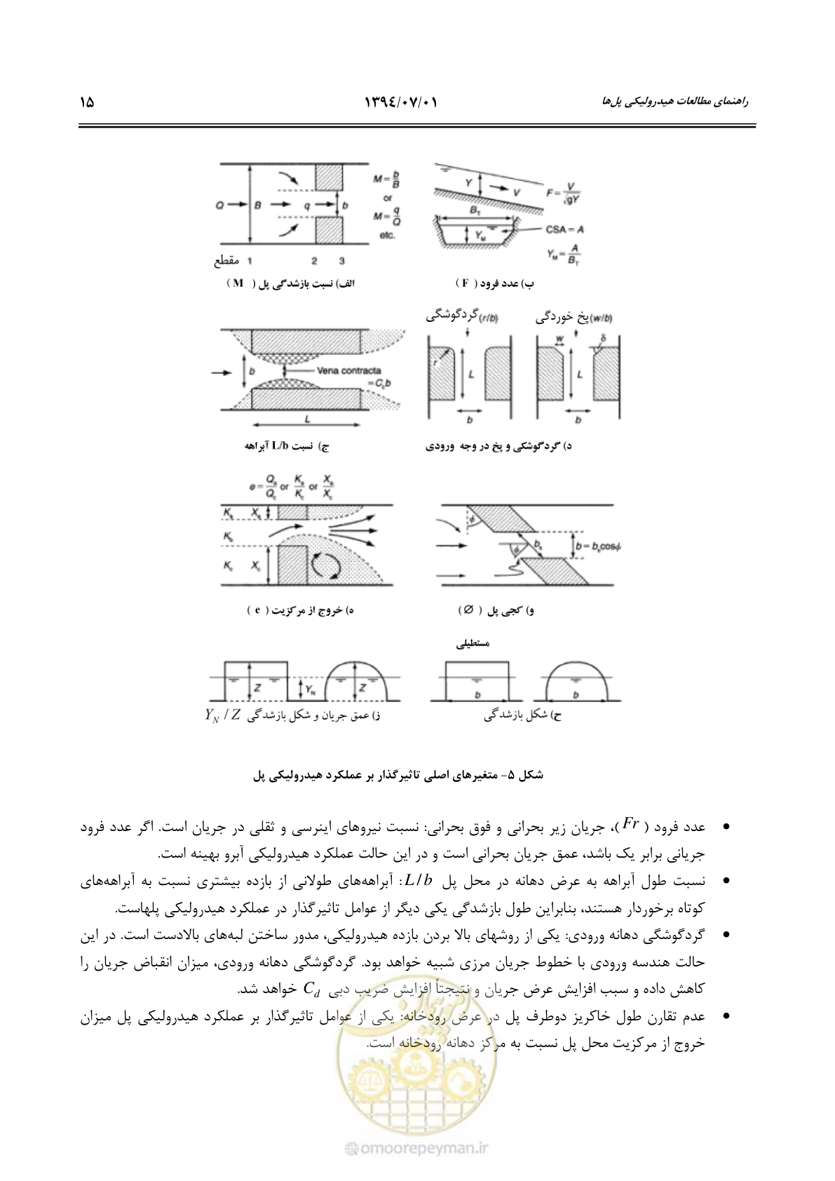 صفحه 35 از 96