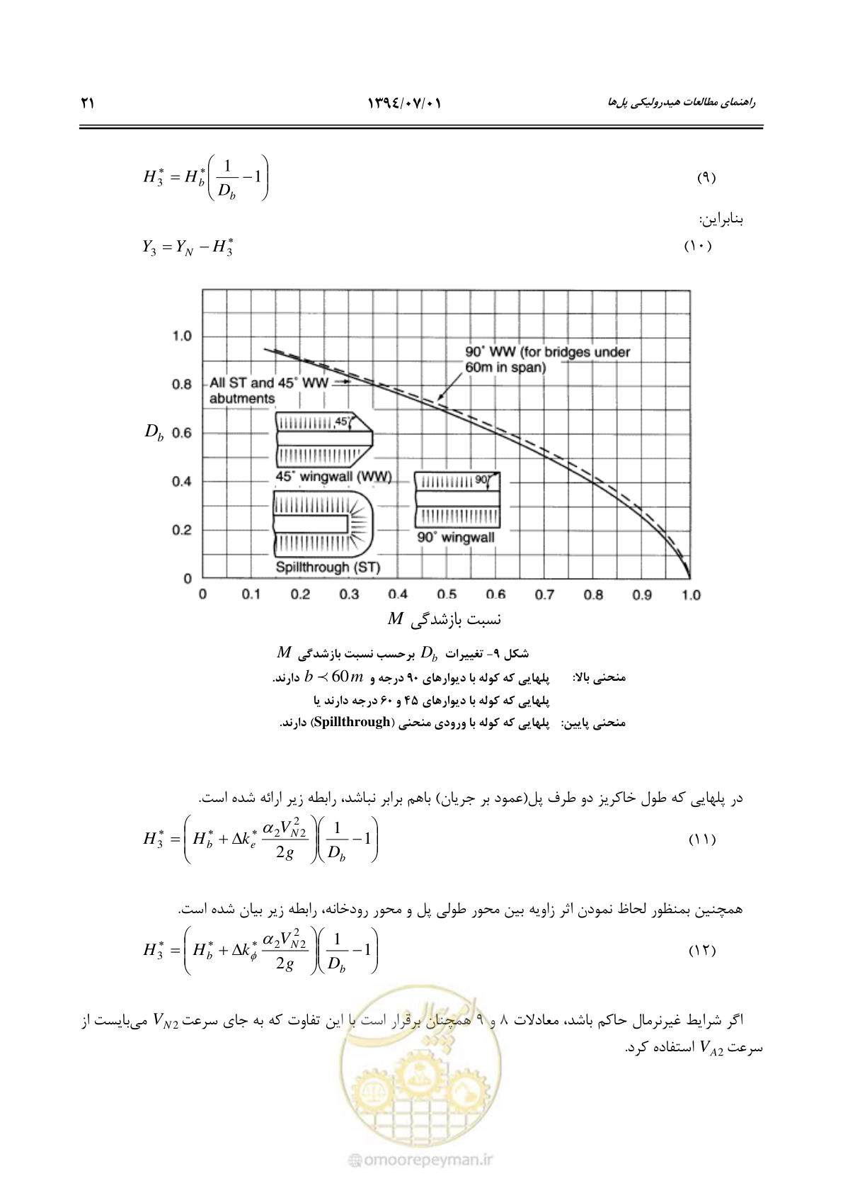 صفحه 41 از 96