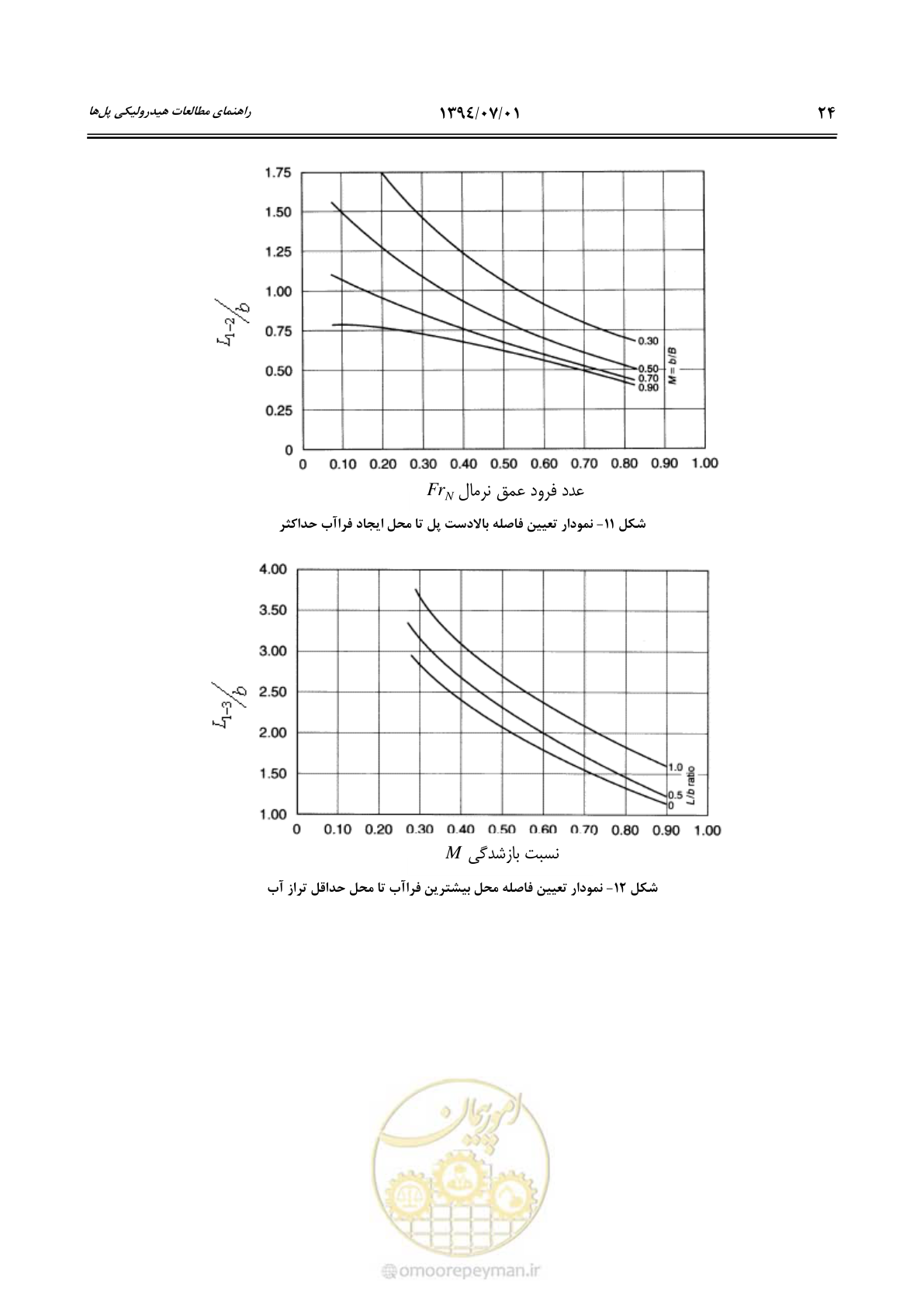 صفحه 44 از 96