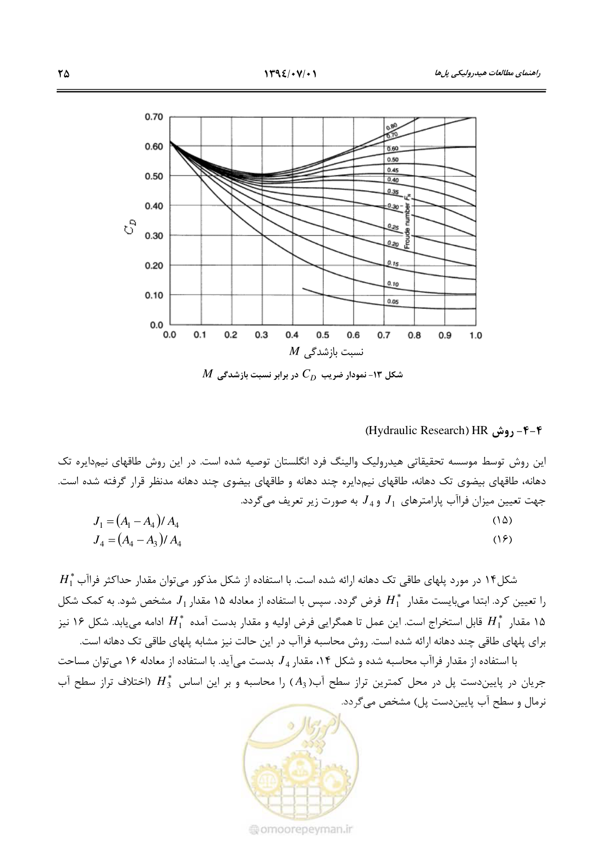 صفحه 45 از 96