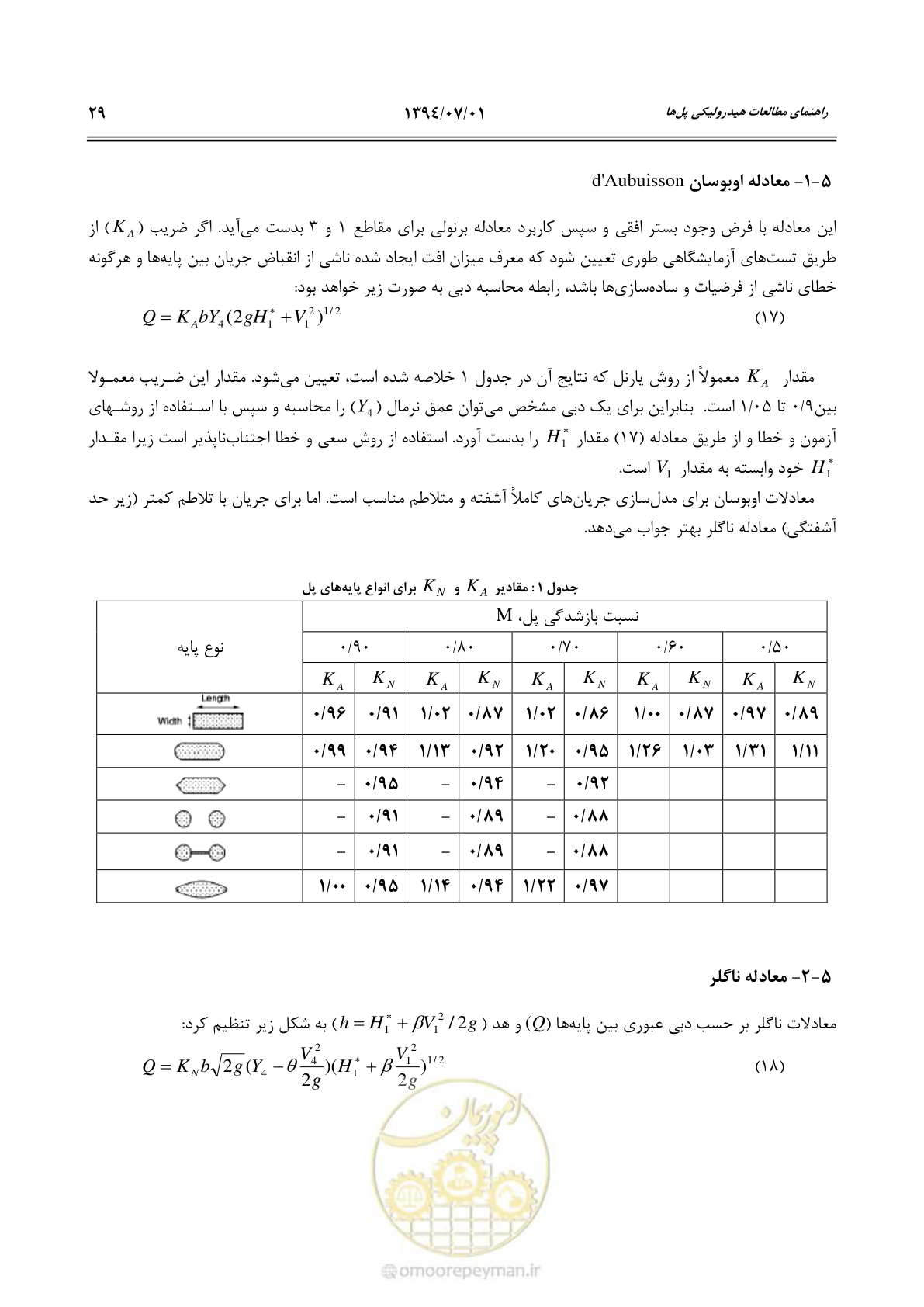 صفحه 49 از 96