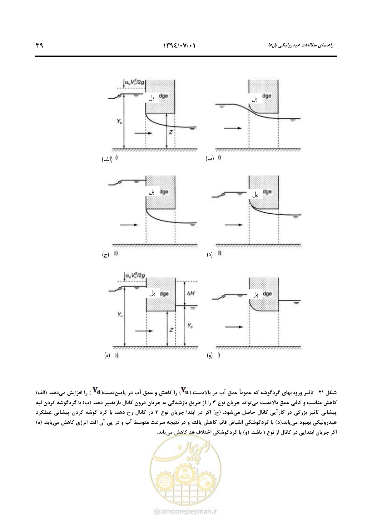 صفحه 59 از 96