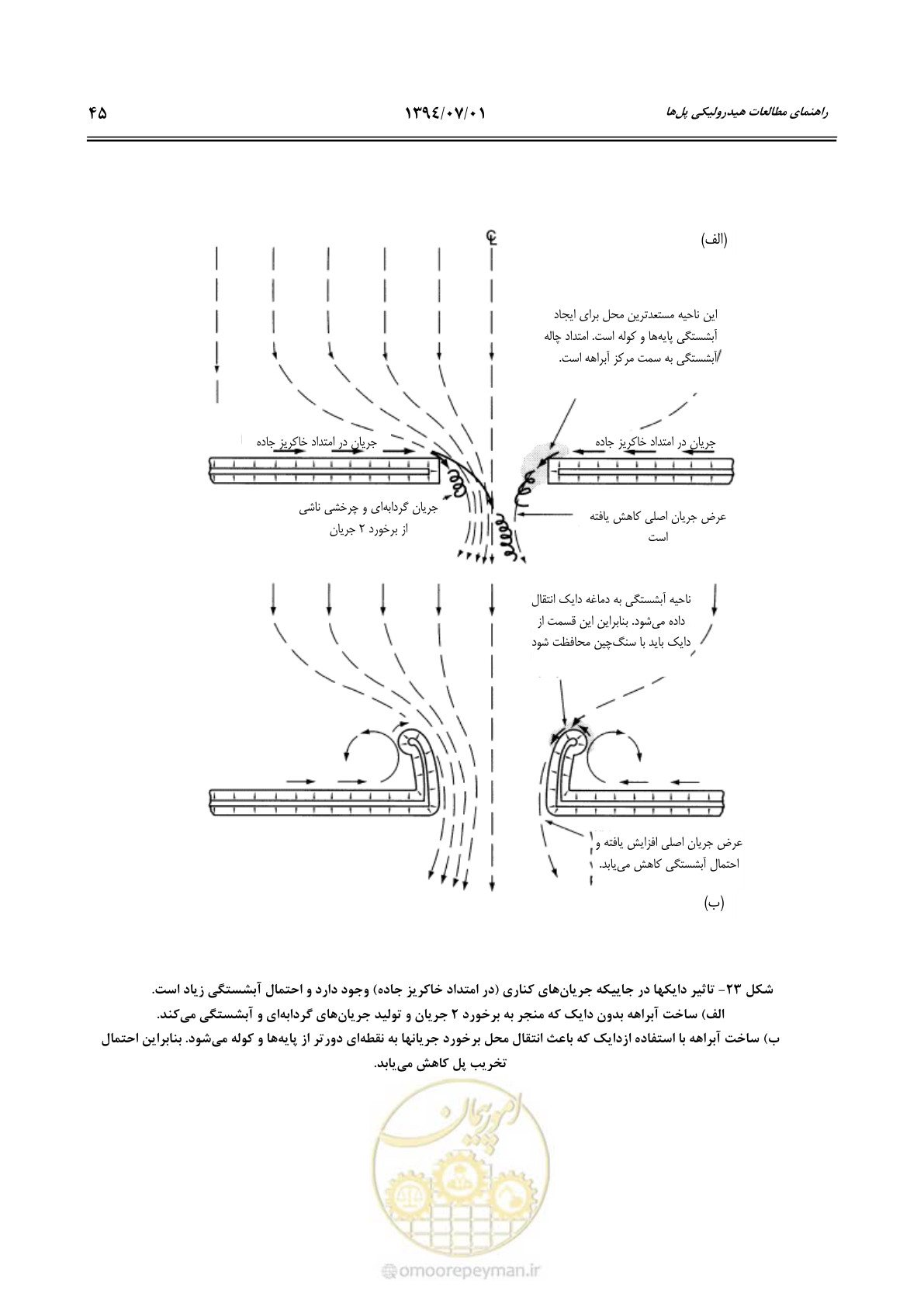 صفحه 65 از 96