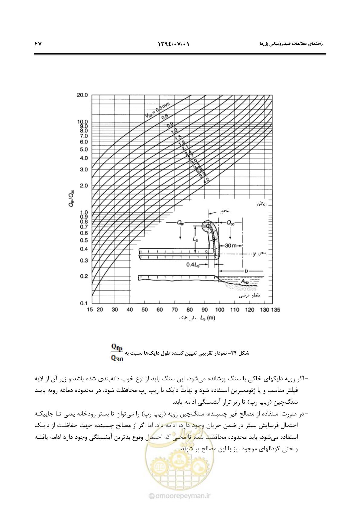صفحه 67 از 96