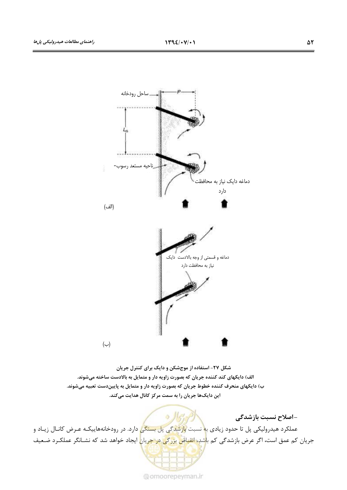 صفحه 72 از 96