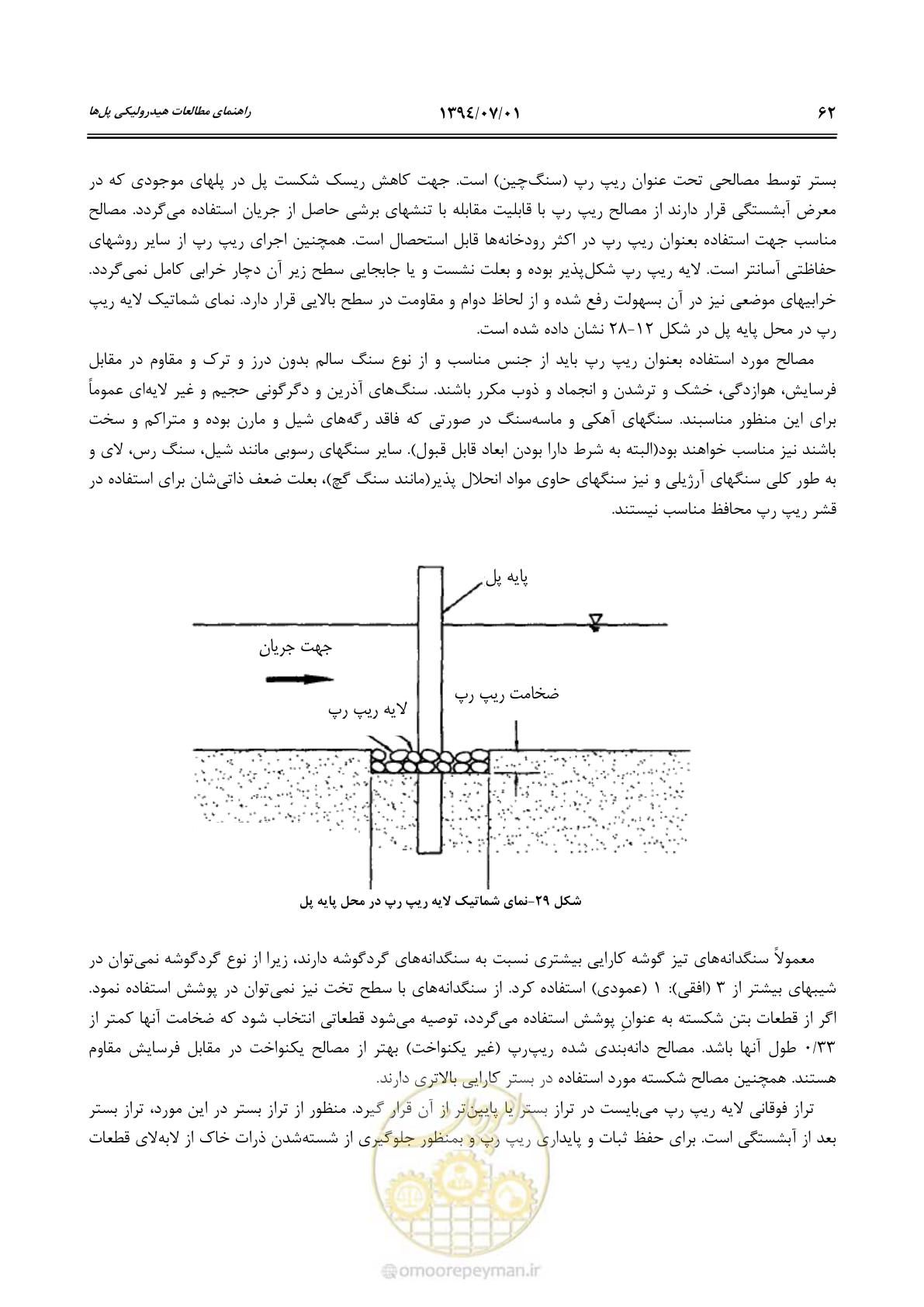 صفحه 82 از 96