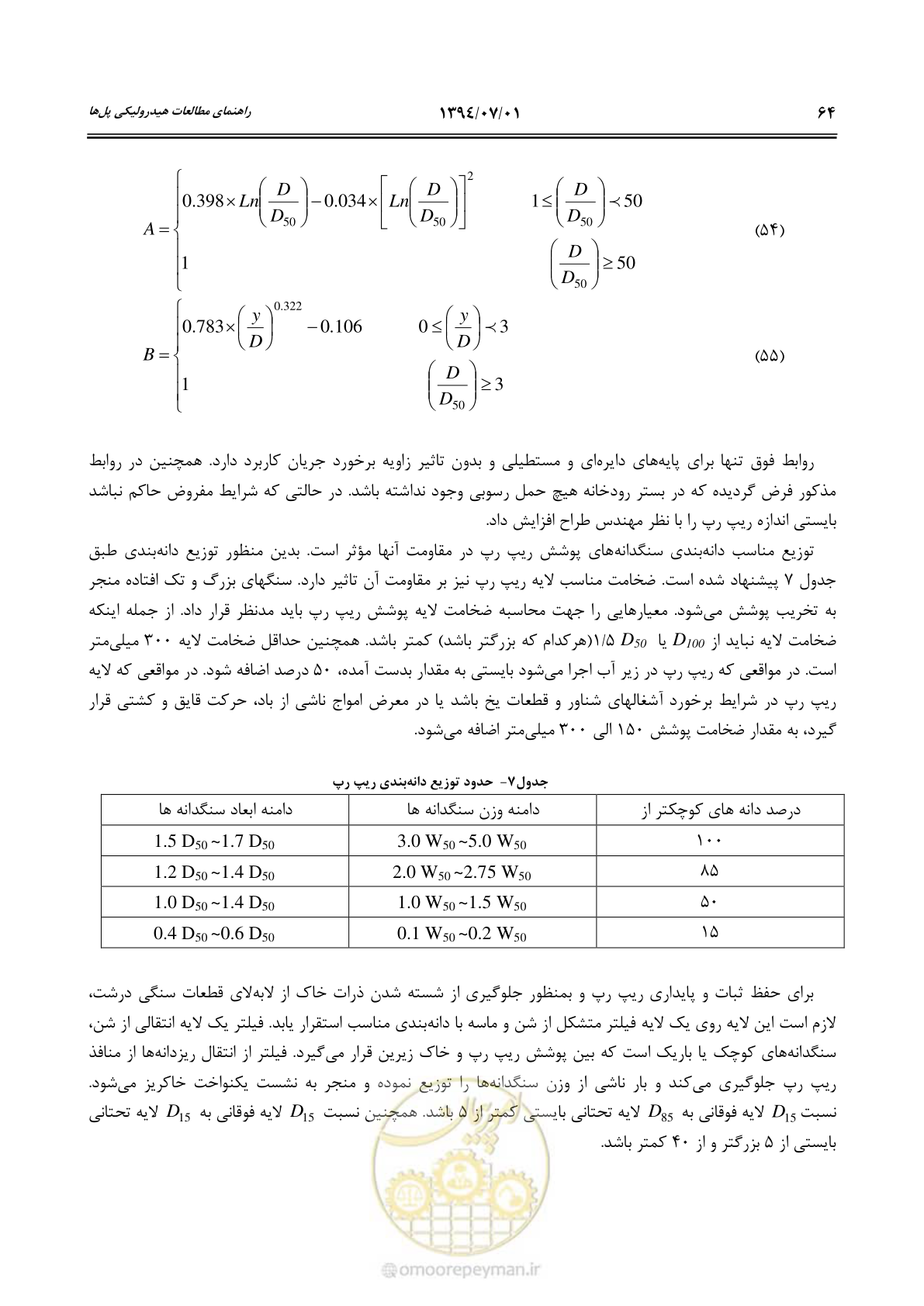 صفحه 84 از 96