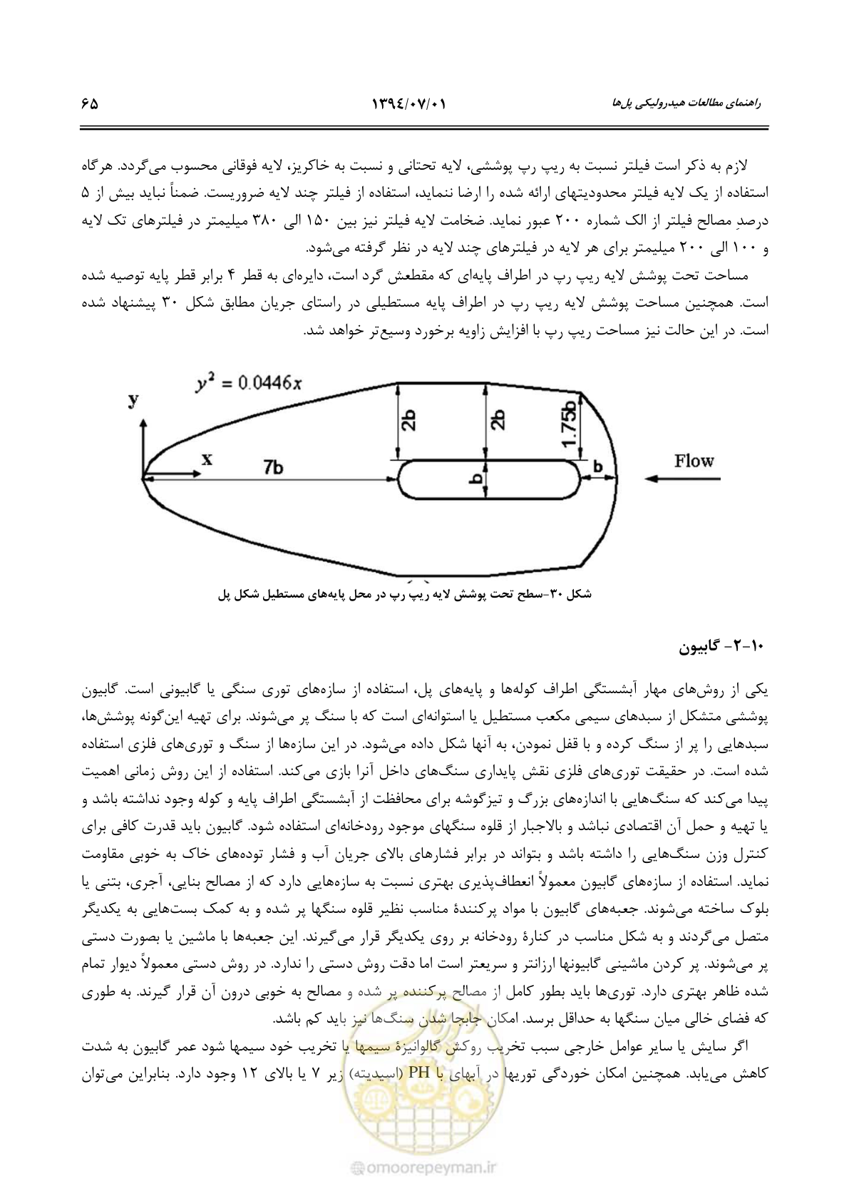 صفحه 85 از 96