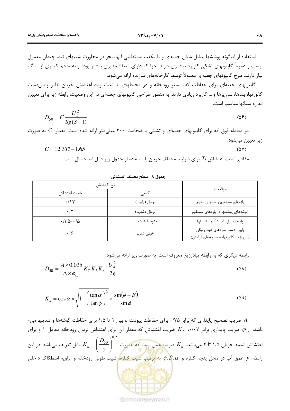 صفحه 88 از 96