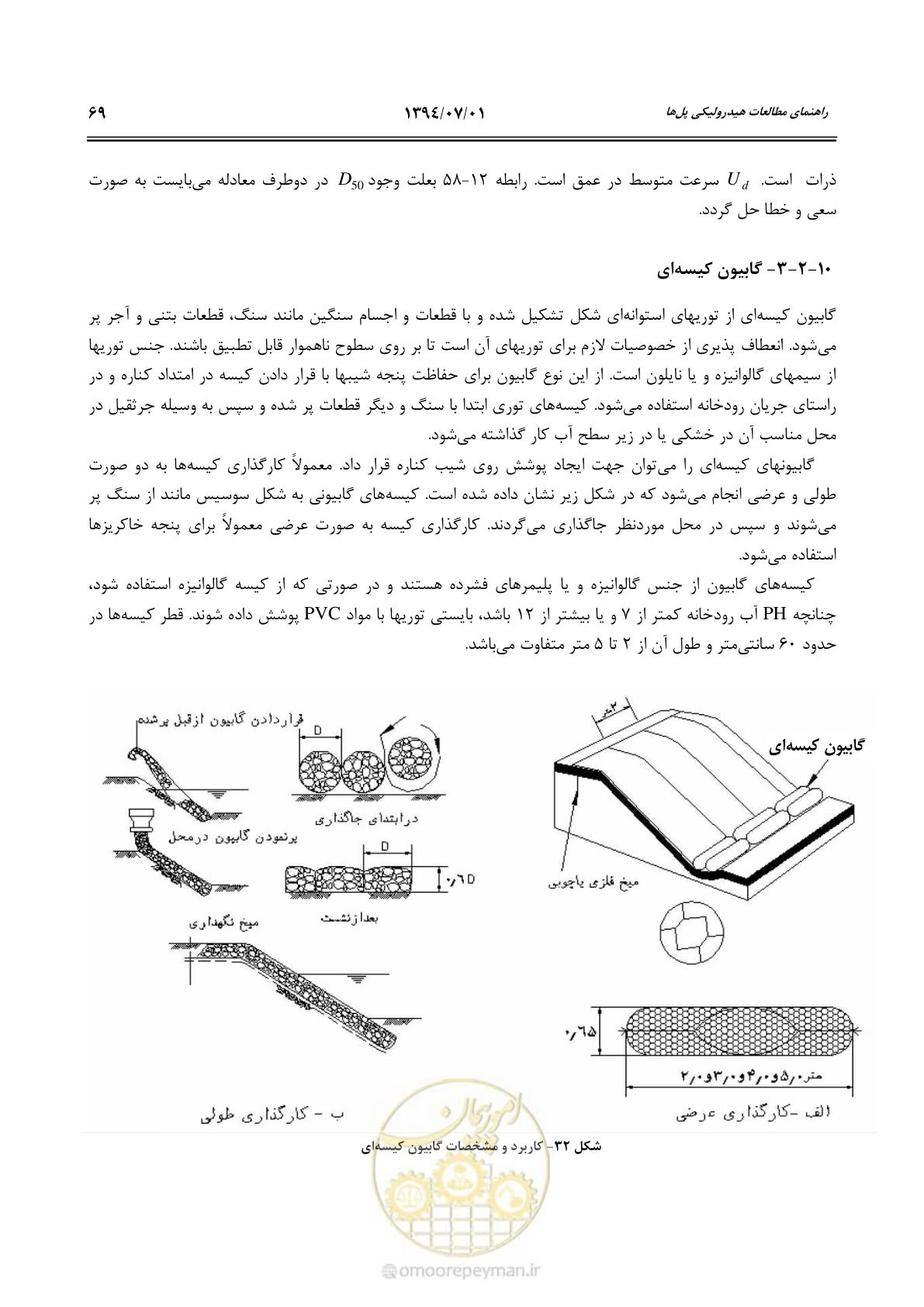 صفحه 89 از 96
