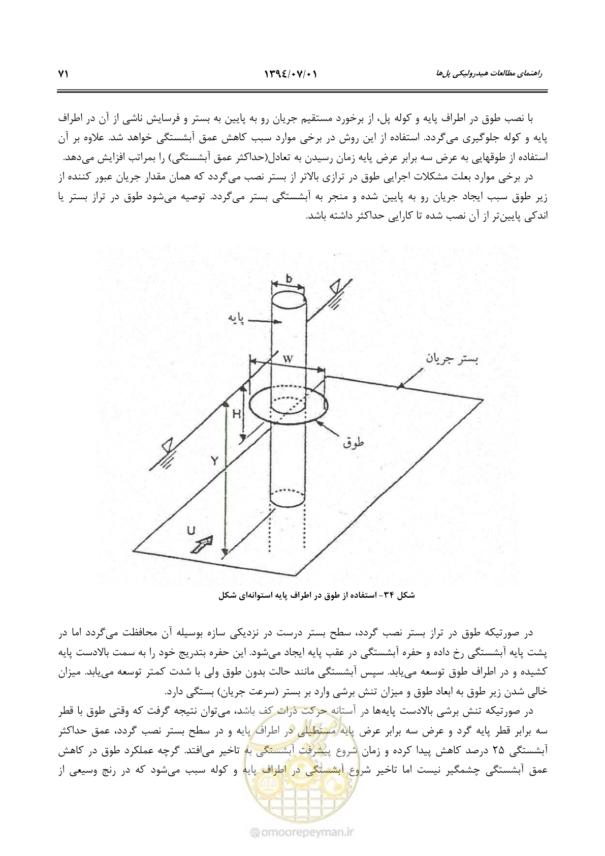 صفحه 91 از 96