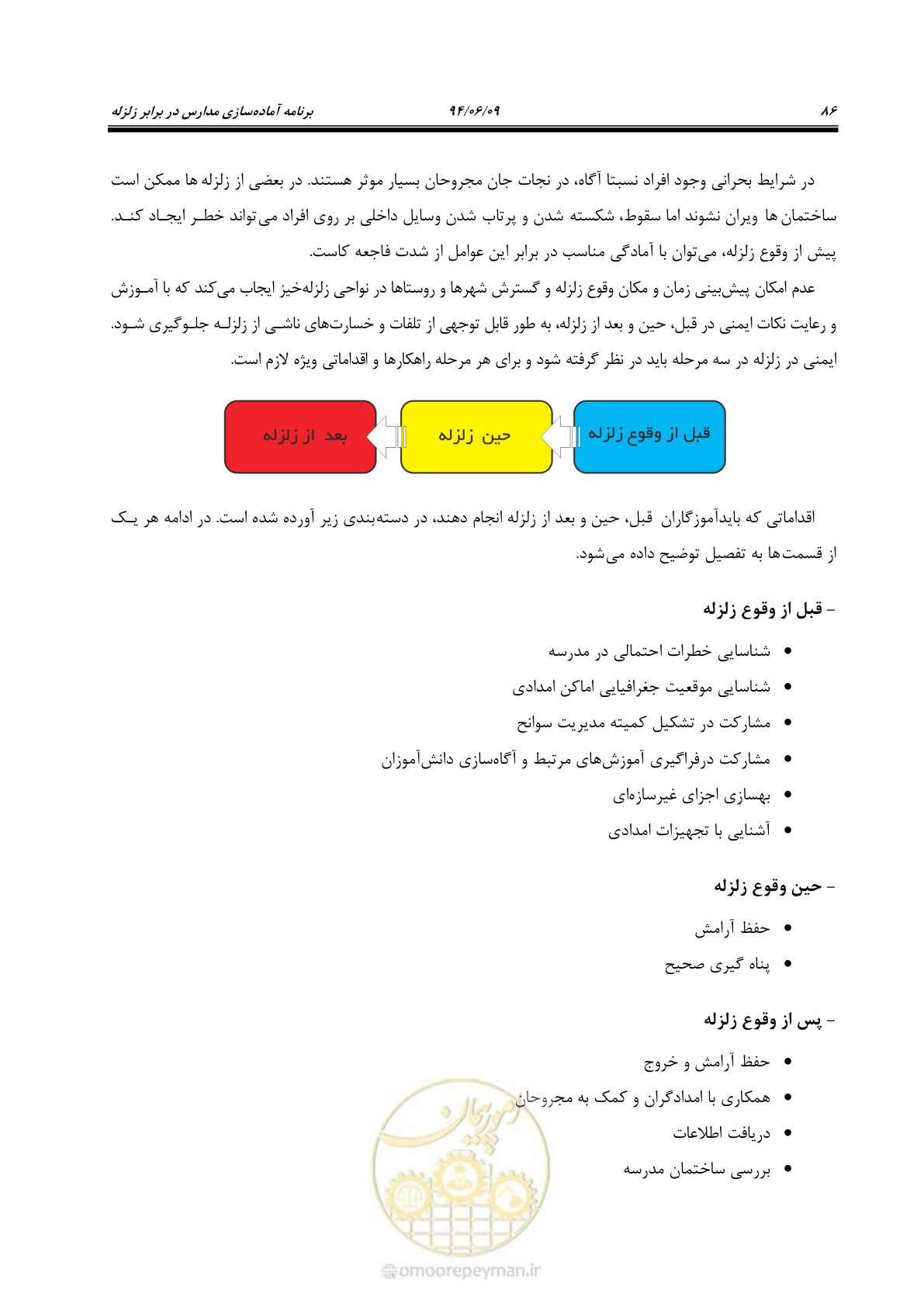 صفحه 104 از 143