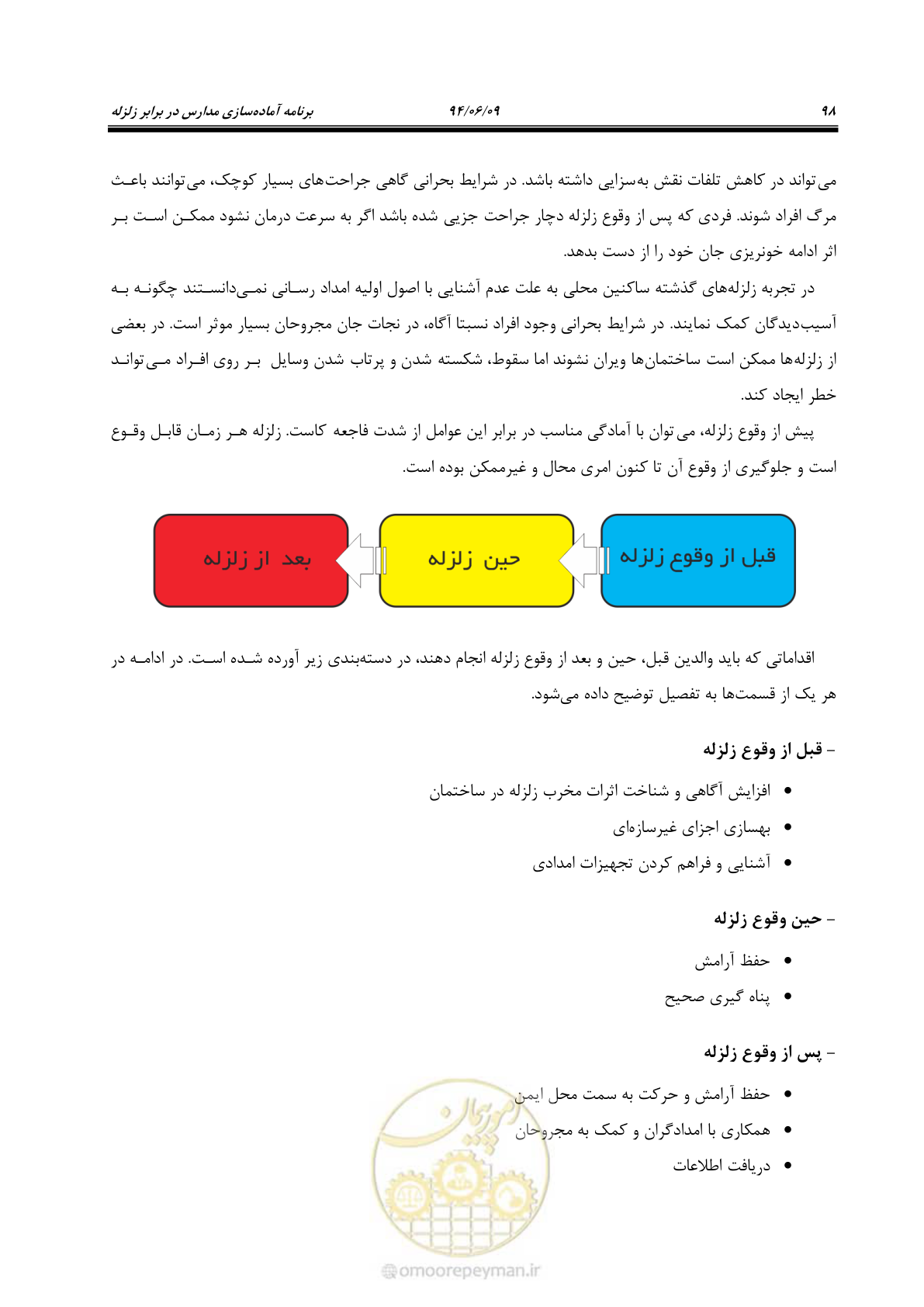صفحه 116 از 143