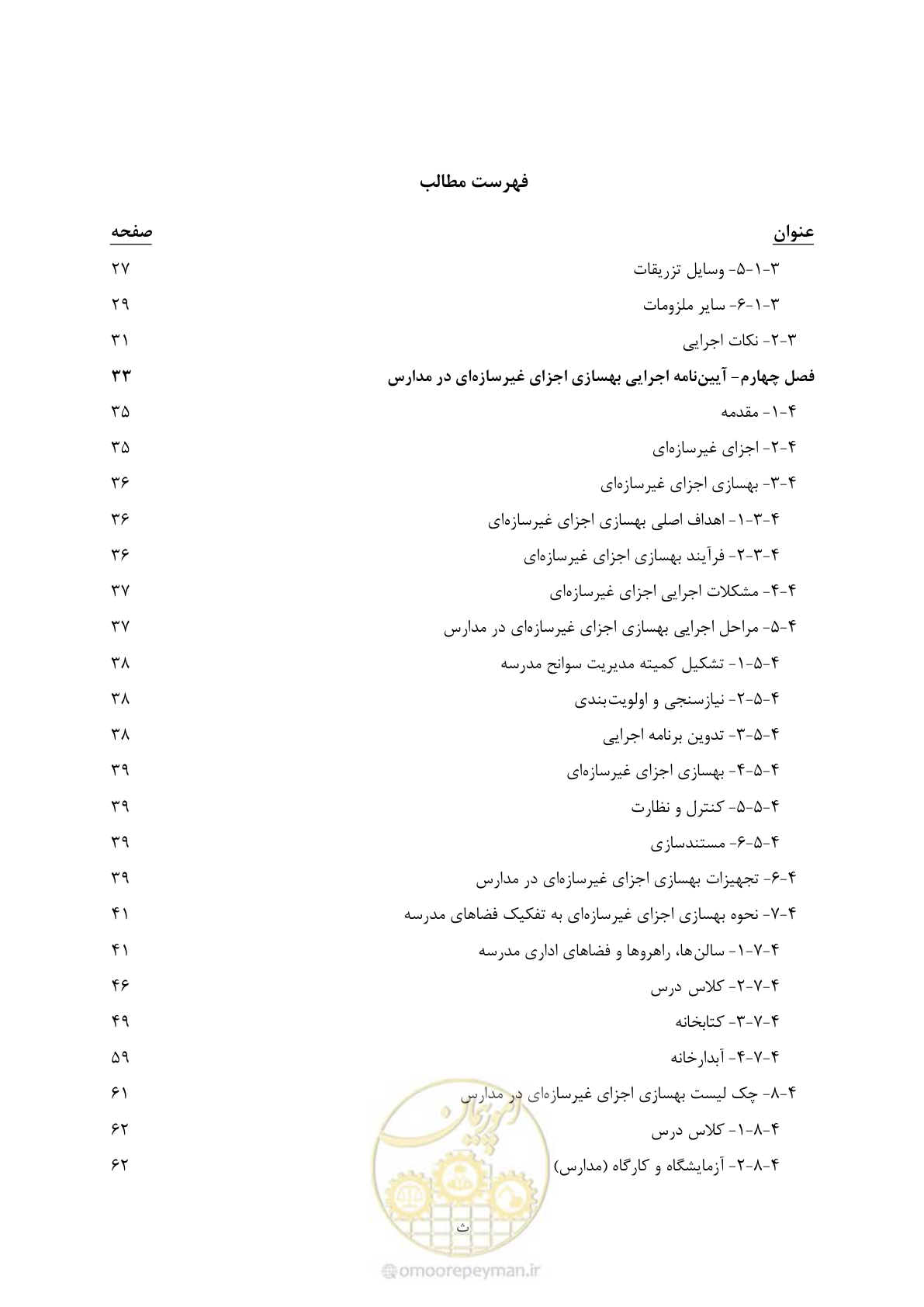 صفحه 12 از 143