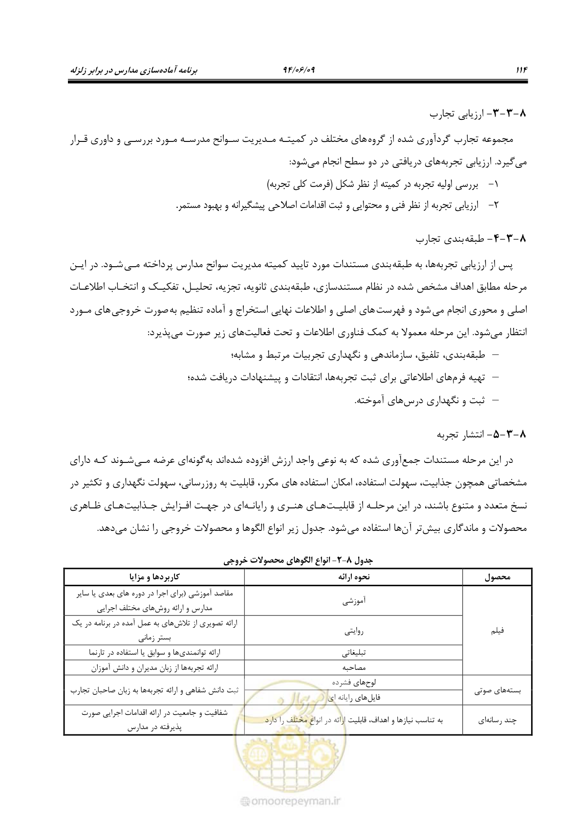 صفحه 132 از 143