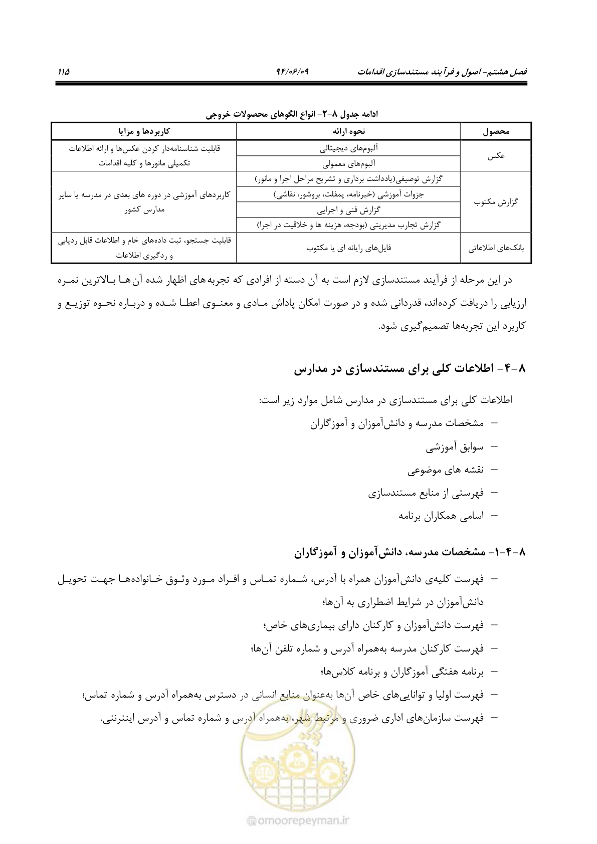 صفحه 133 از 143