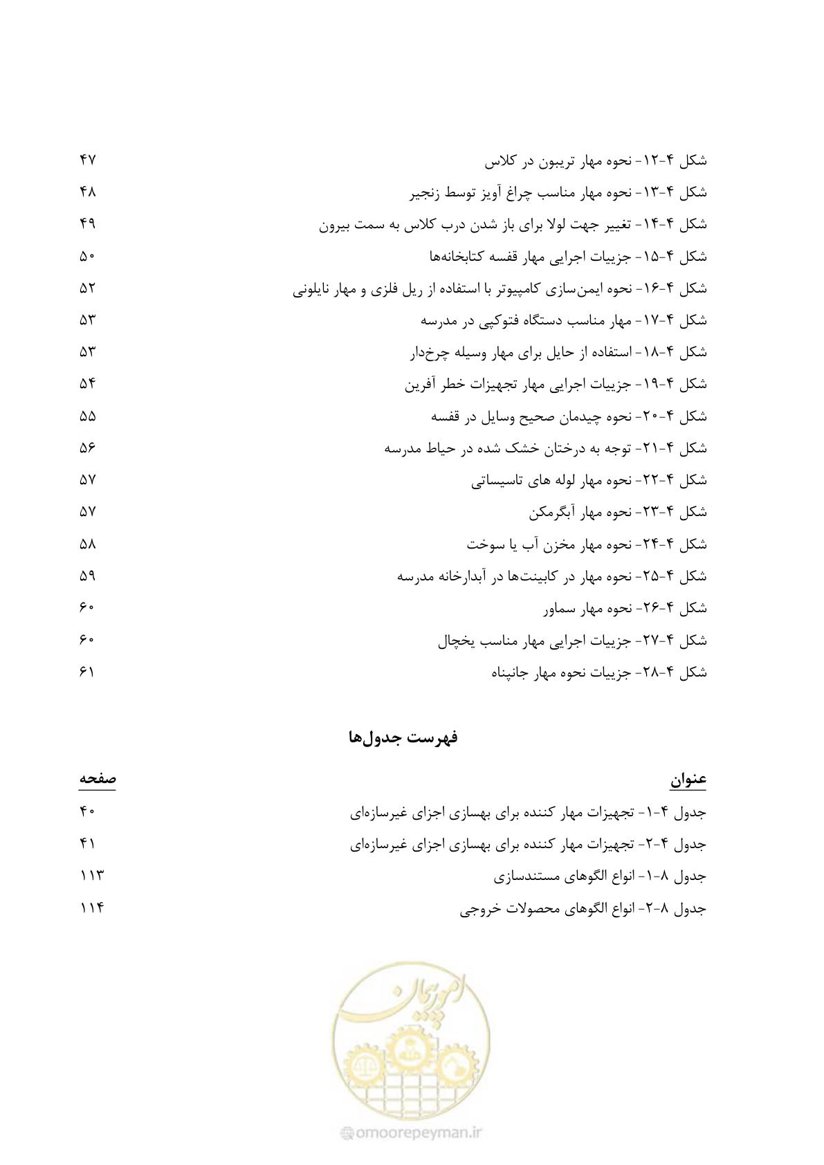 صفحه 17 از 143